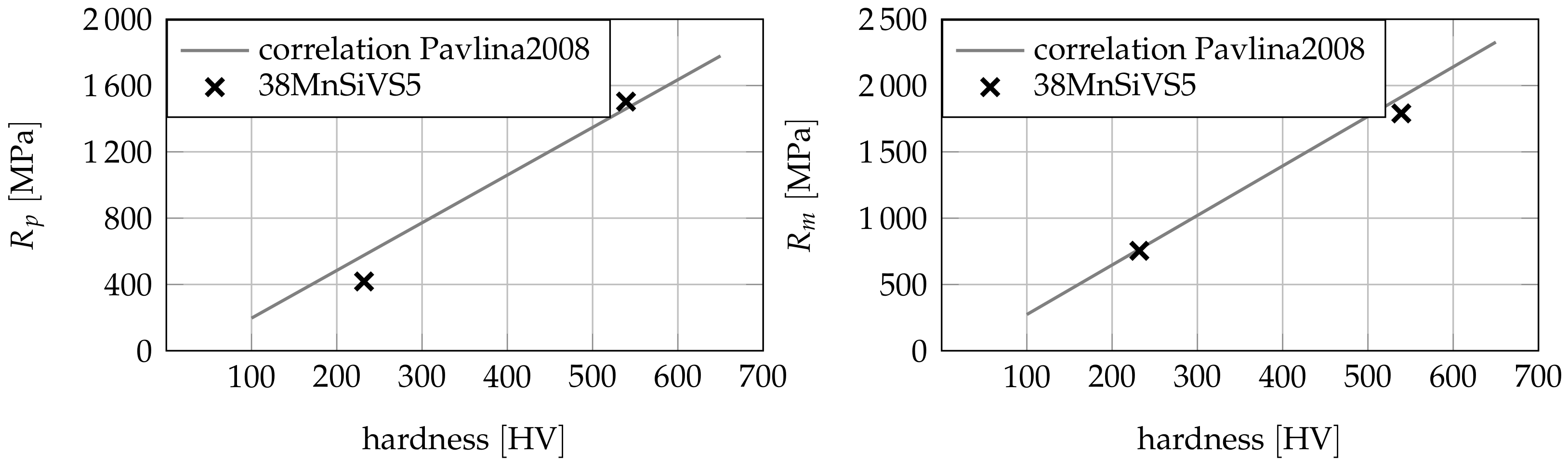Metals 14 00754 g009