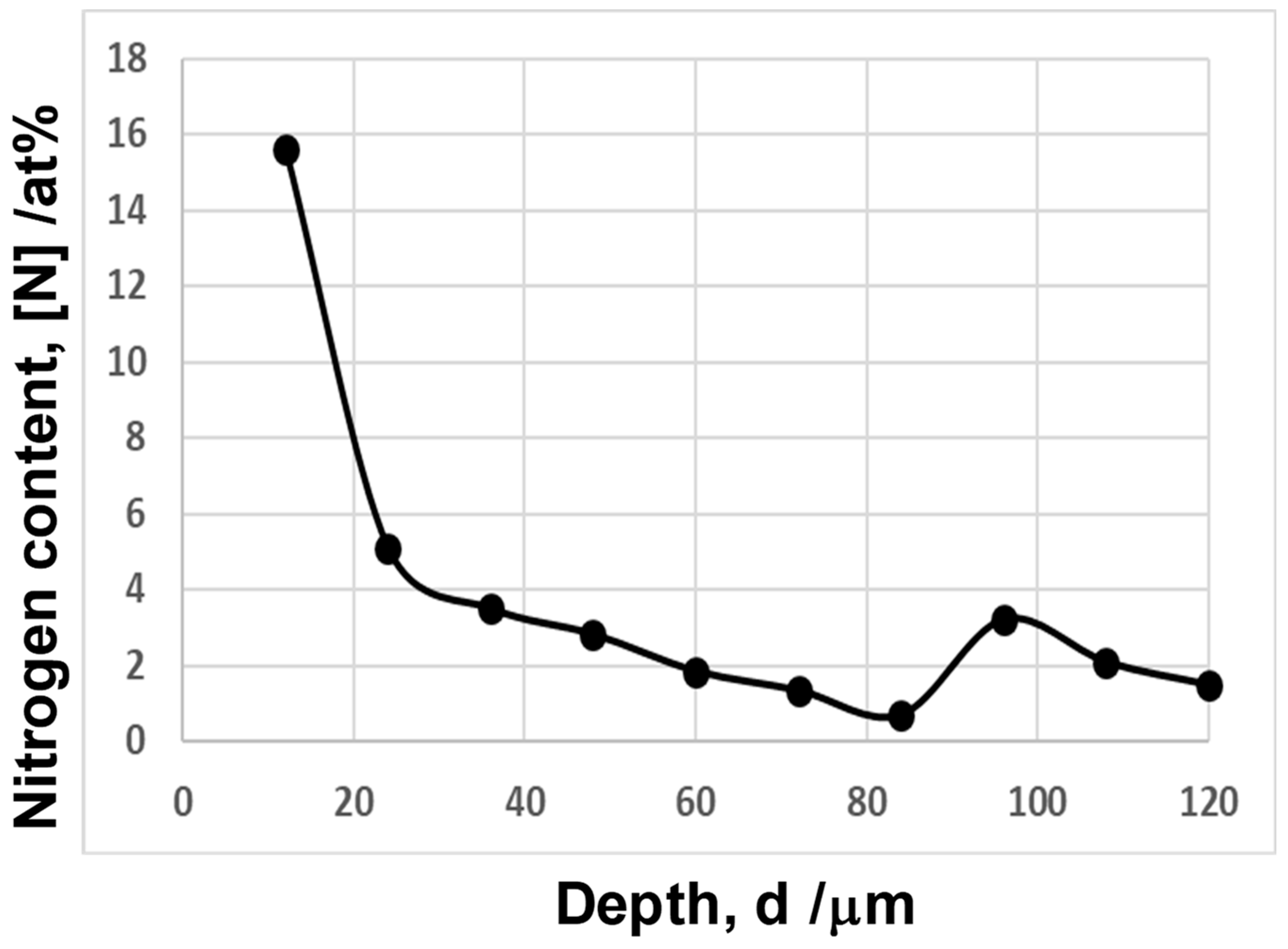 Metals 14 00755 g007