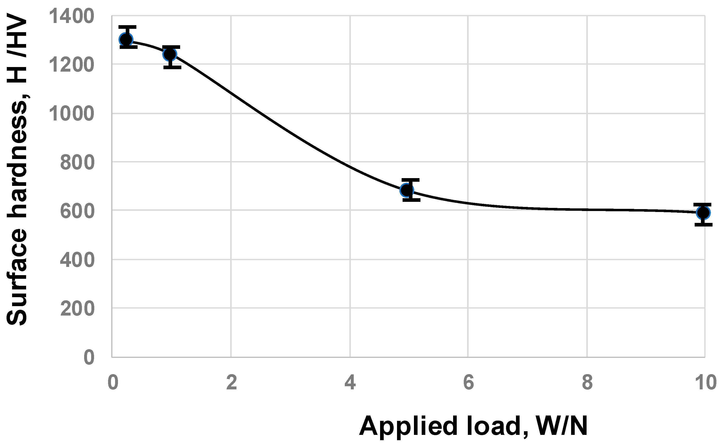Metals 14 00755 g010