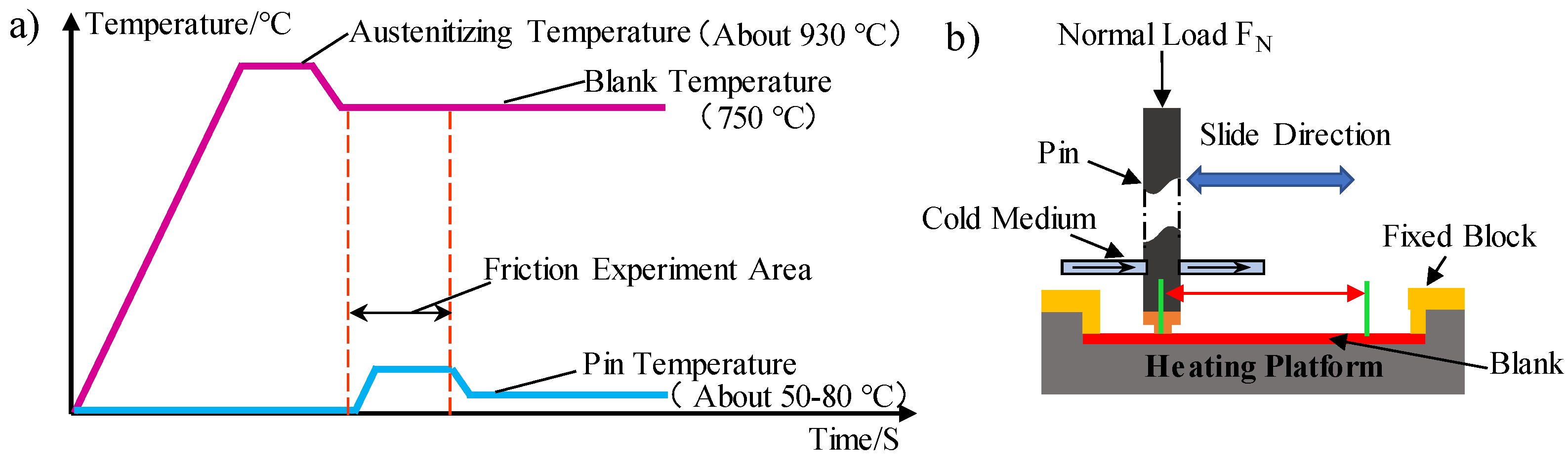 Metals 14 00756 g004 Metals 14 00756 g004