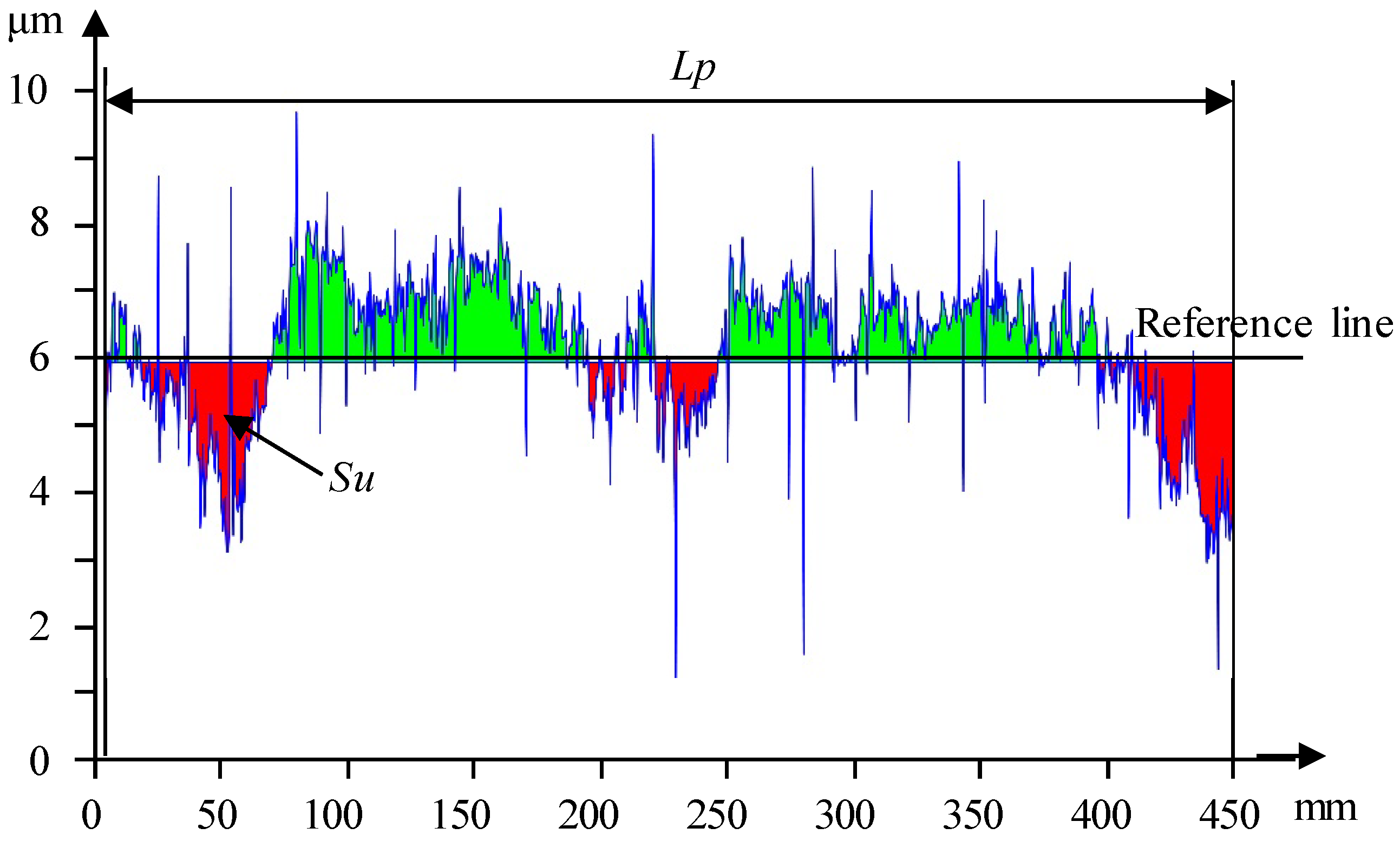 Metals 14 00756 g006 Metals 14 00756 g006