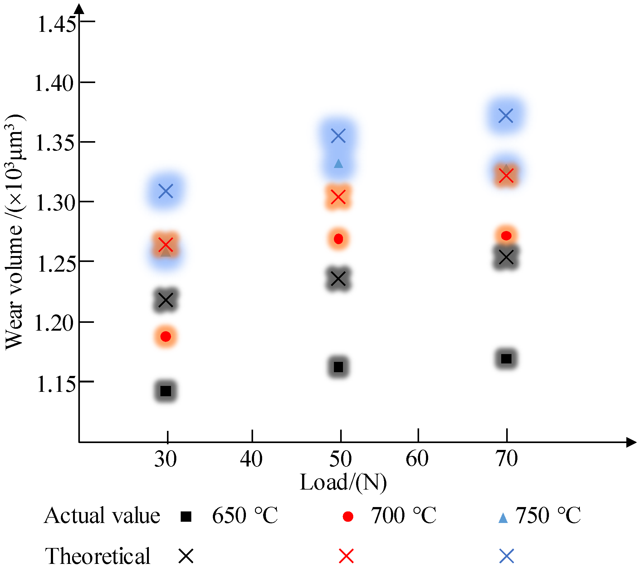Metals 14 00756 g007 Metals 14 00756 g007