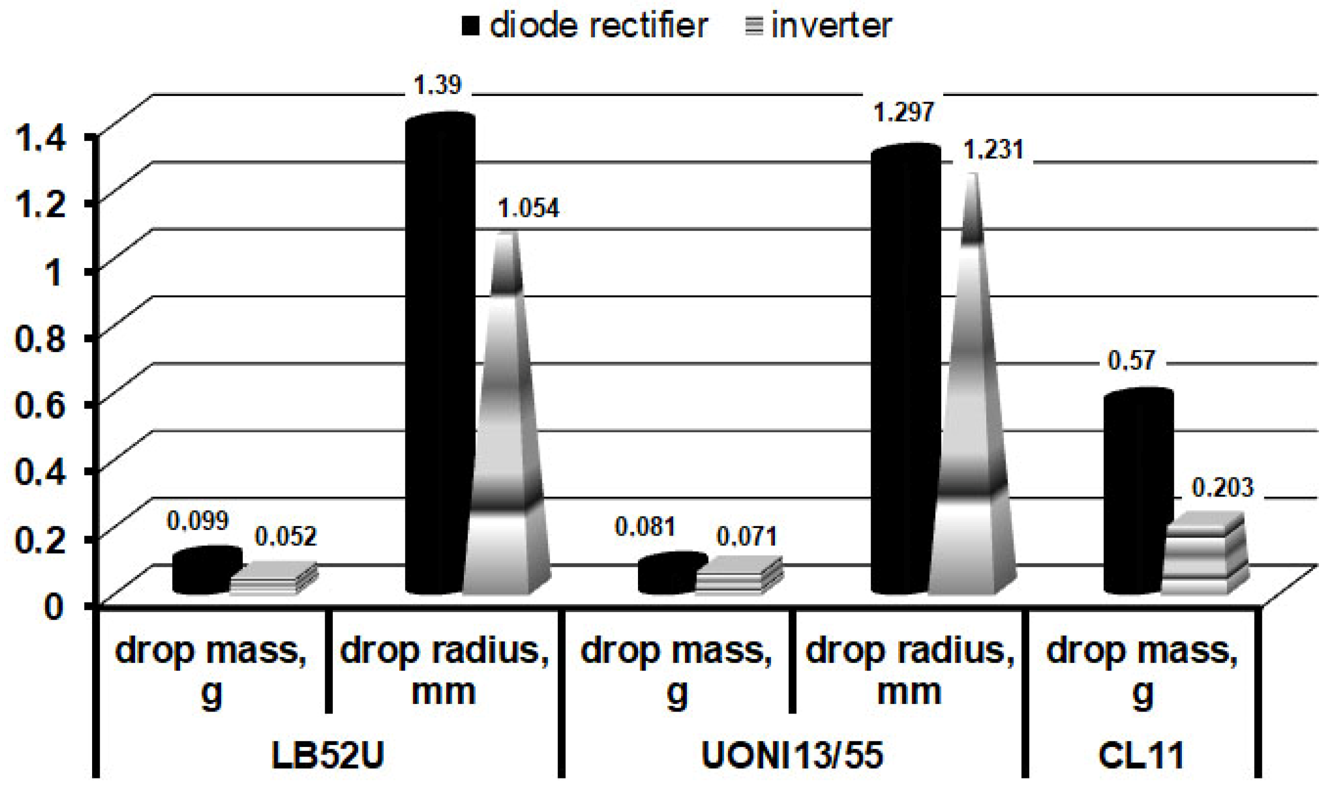 Metals 14 00759 g007