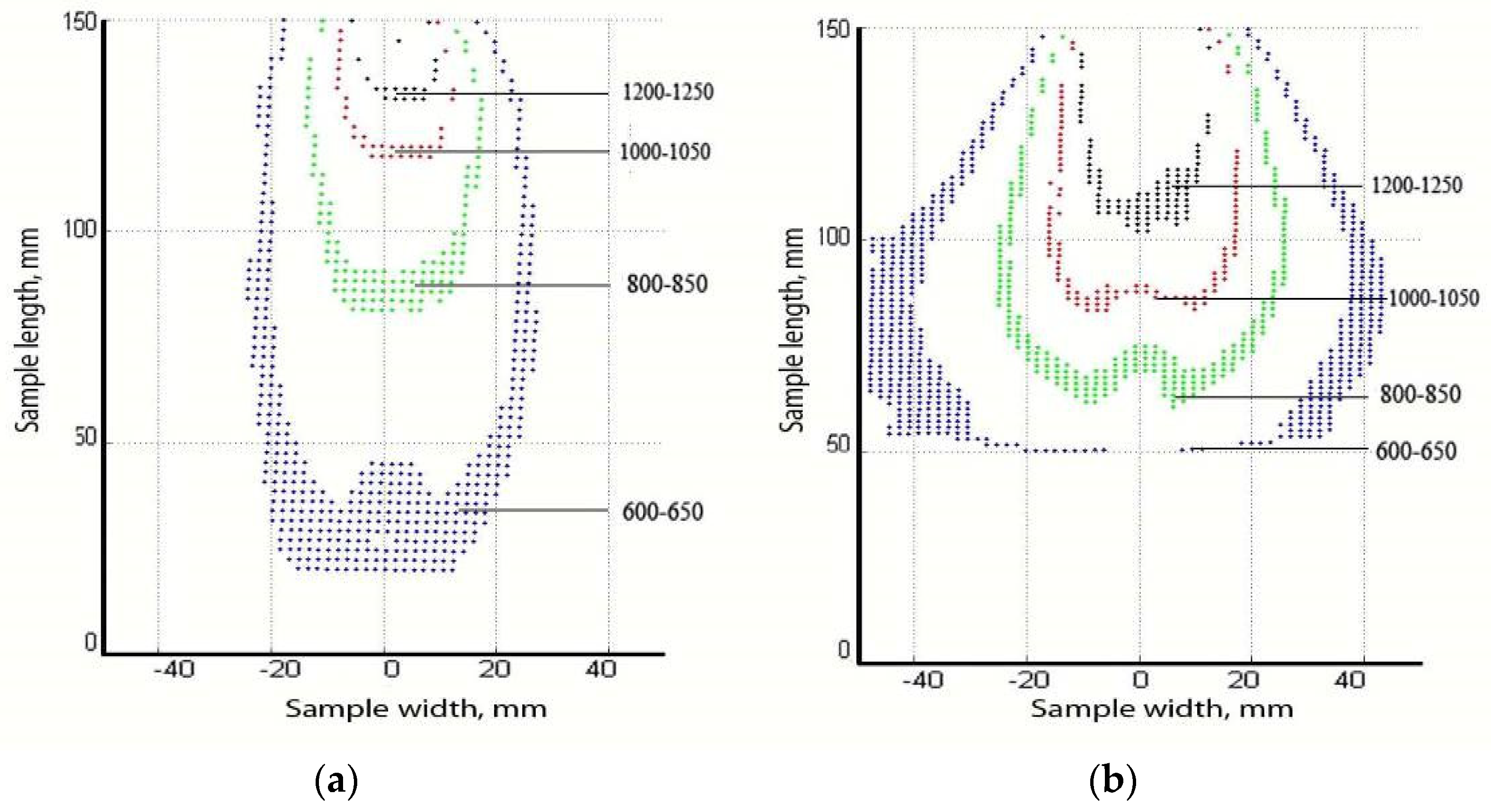 Metals 14 00759 g010