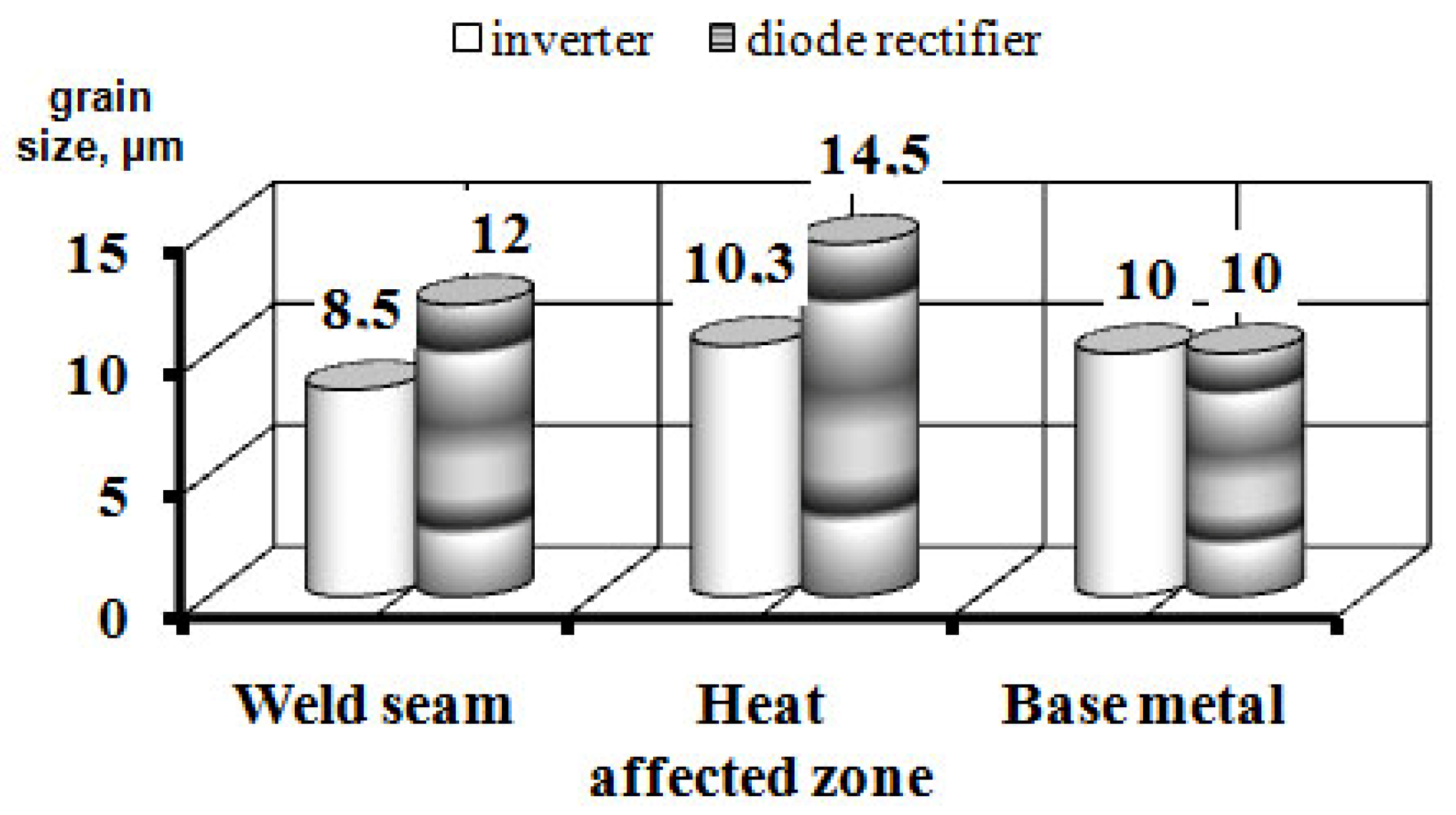 Metals 14 00759 g014