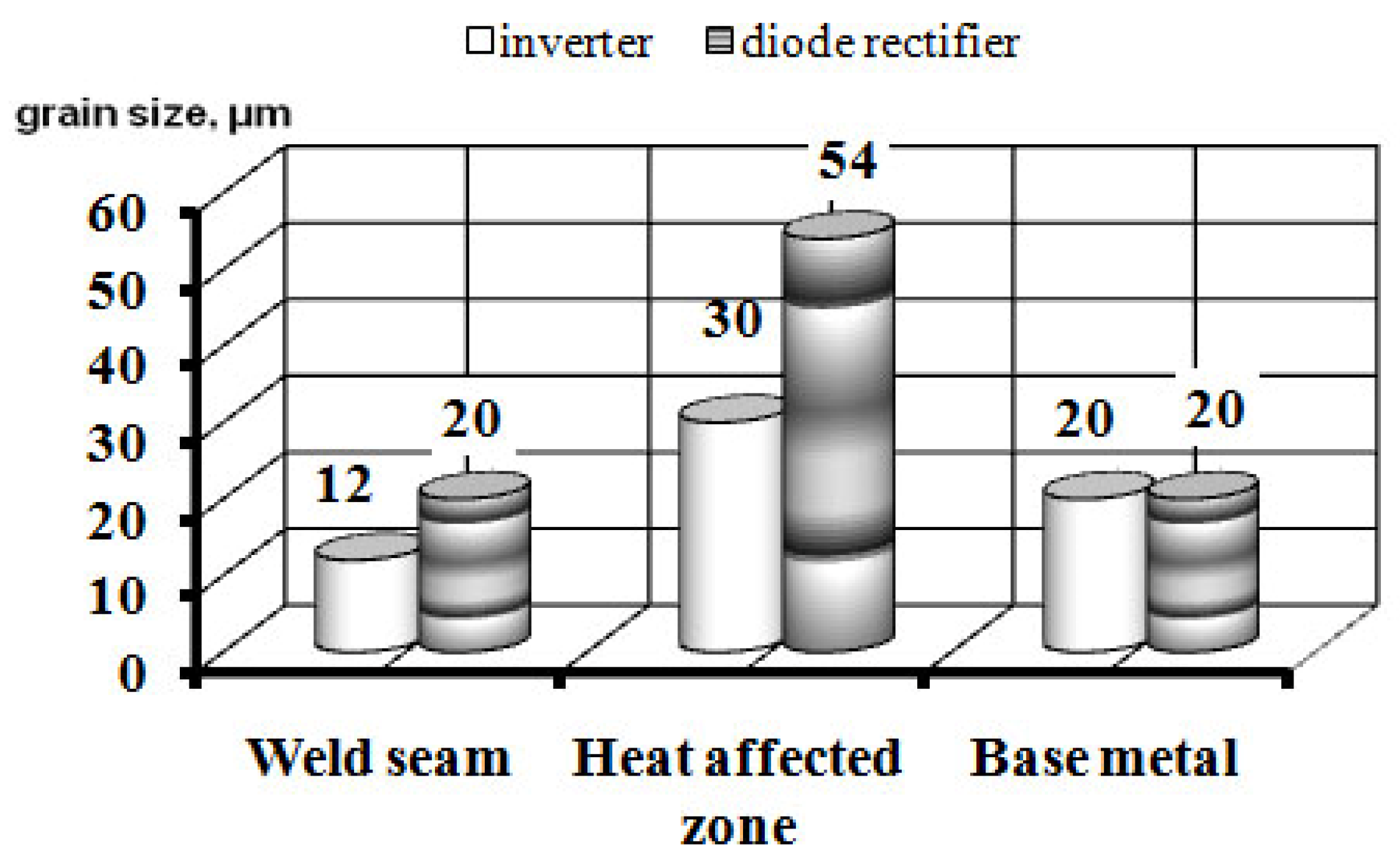 Metals 14 00759 g018
