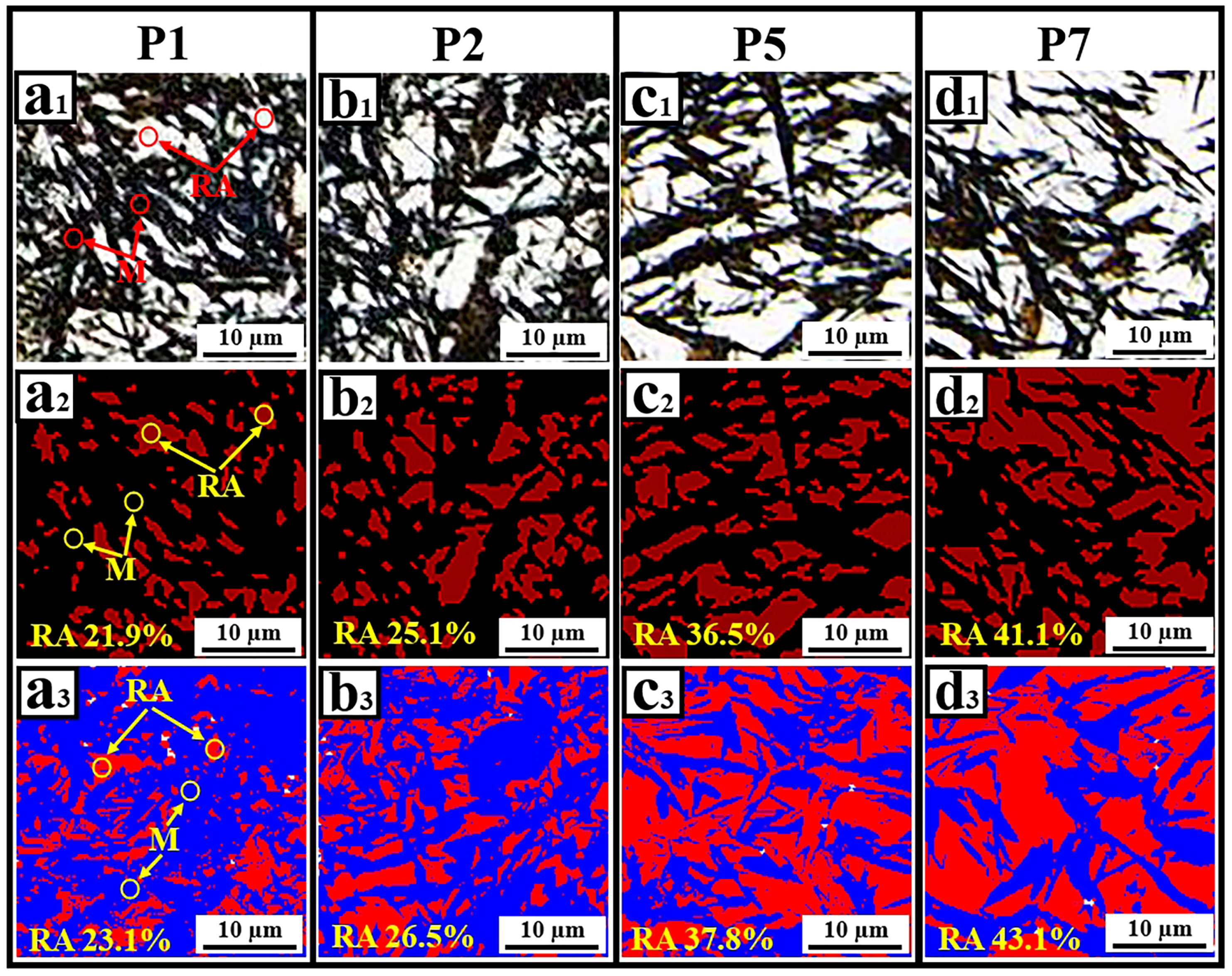 Metals 14 00761 g011