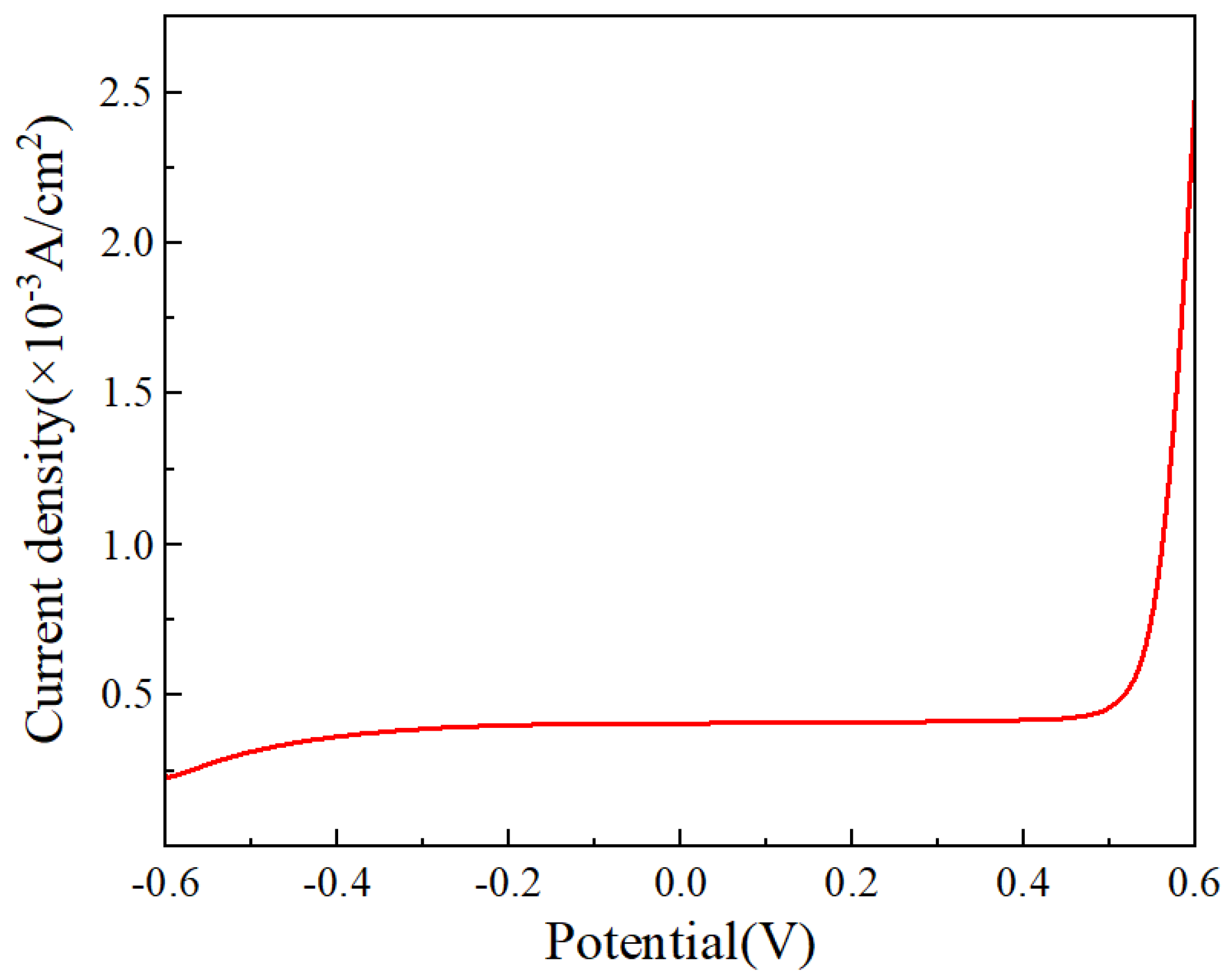 Metals 14 00763 g002