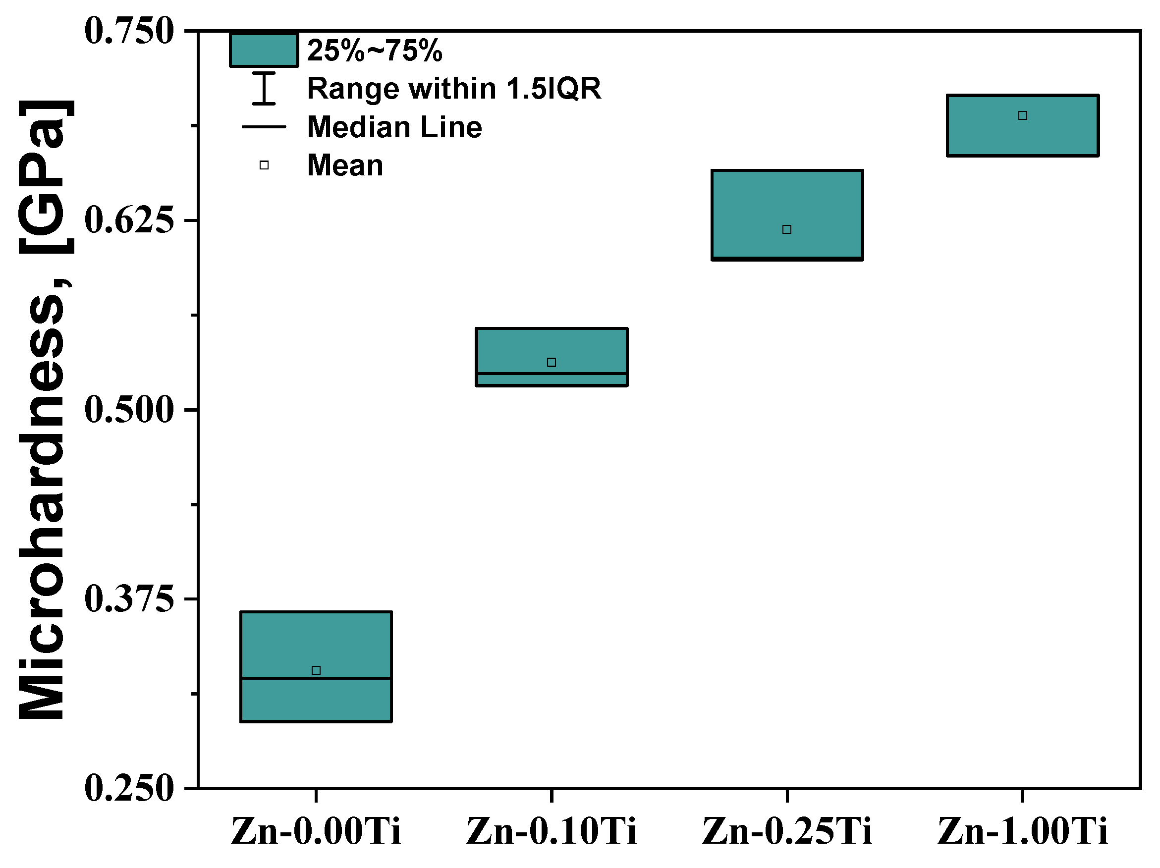 Metals 14 00764 g006