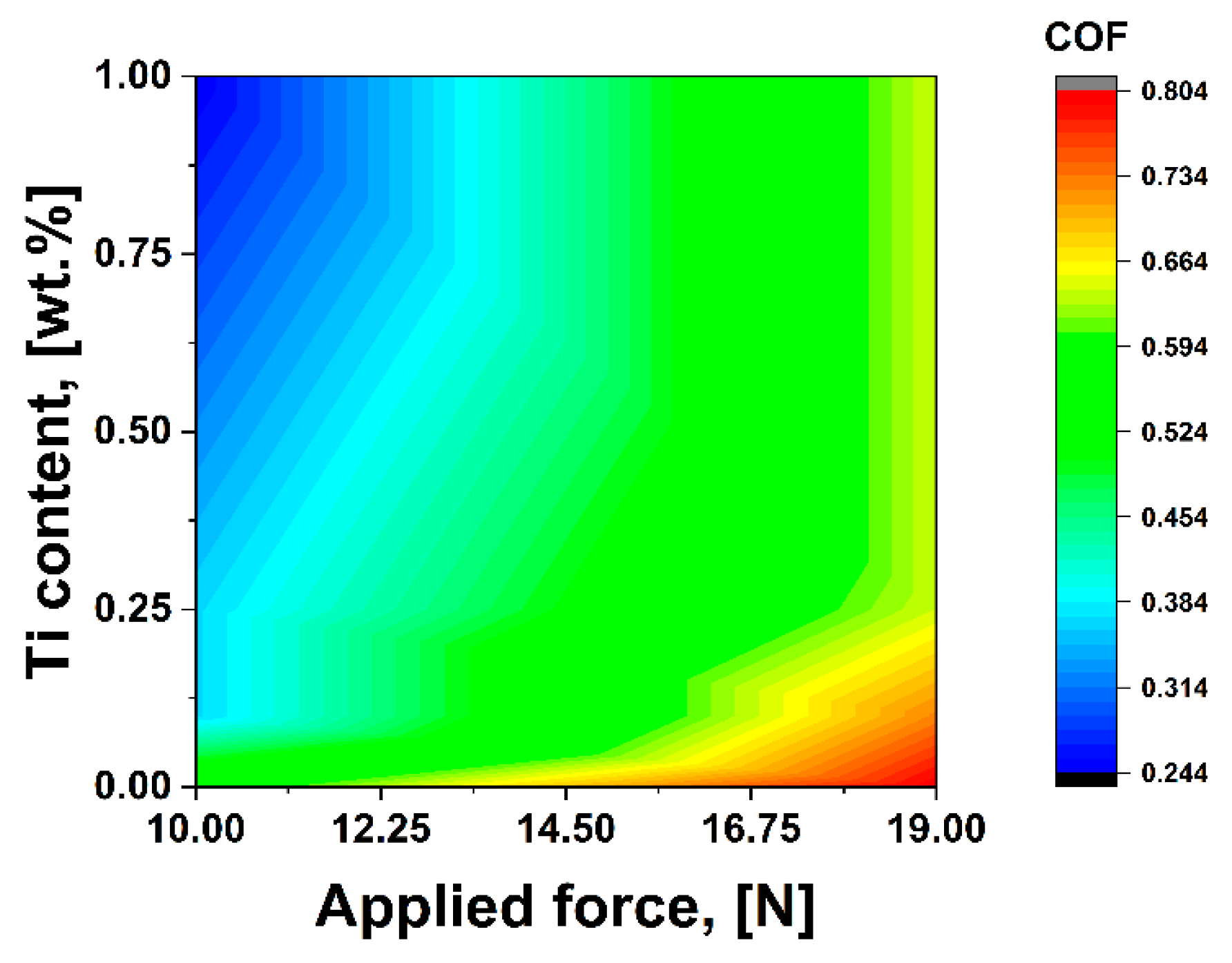 Metals 14 00764 g007