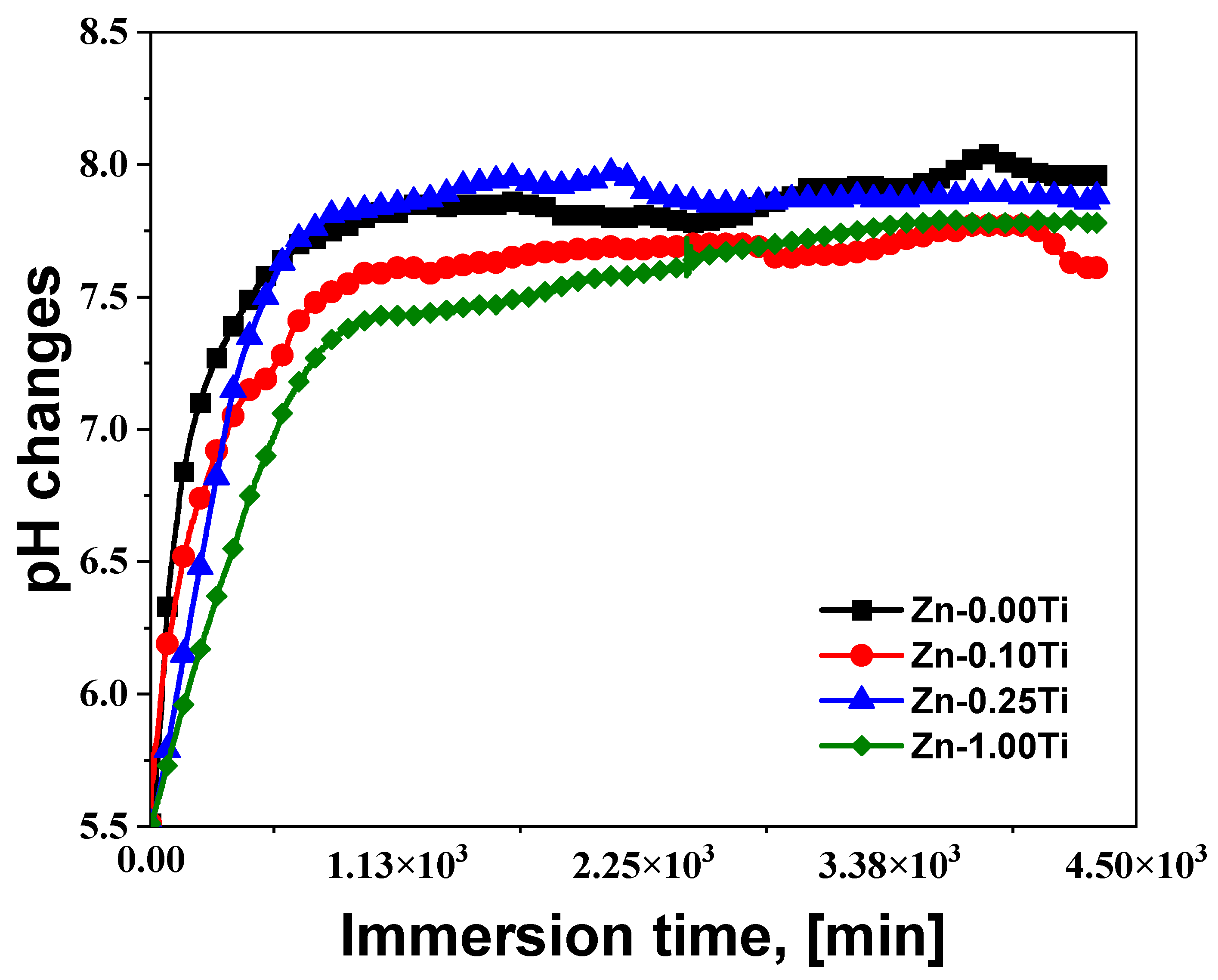 Metals 14 00764 g008