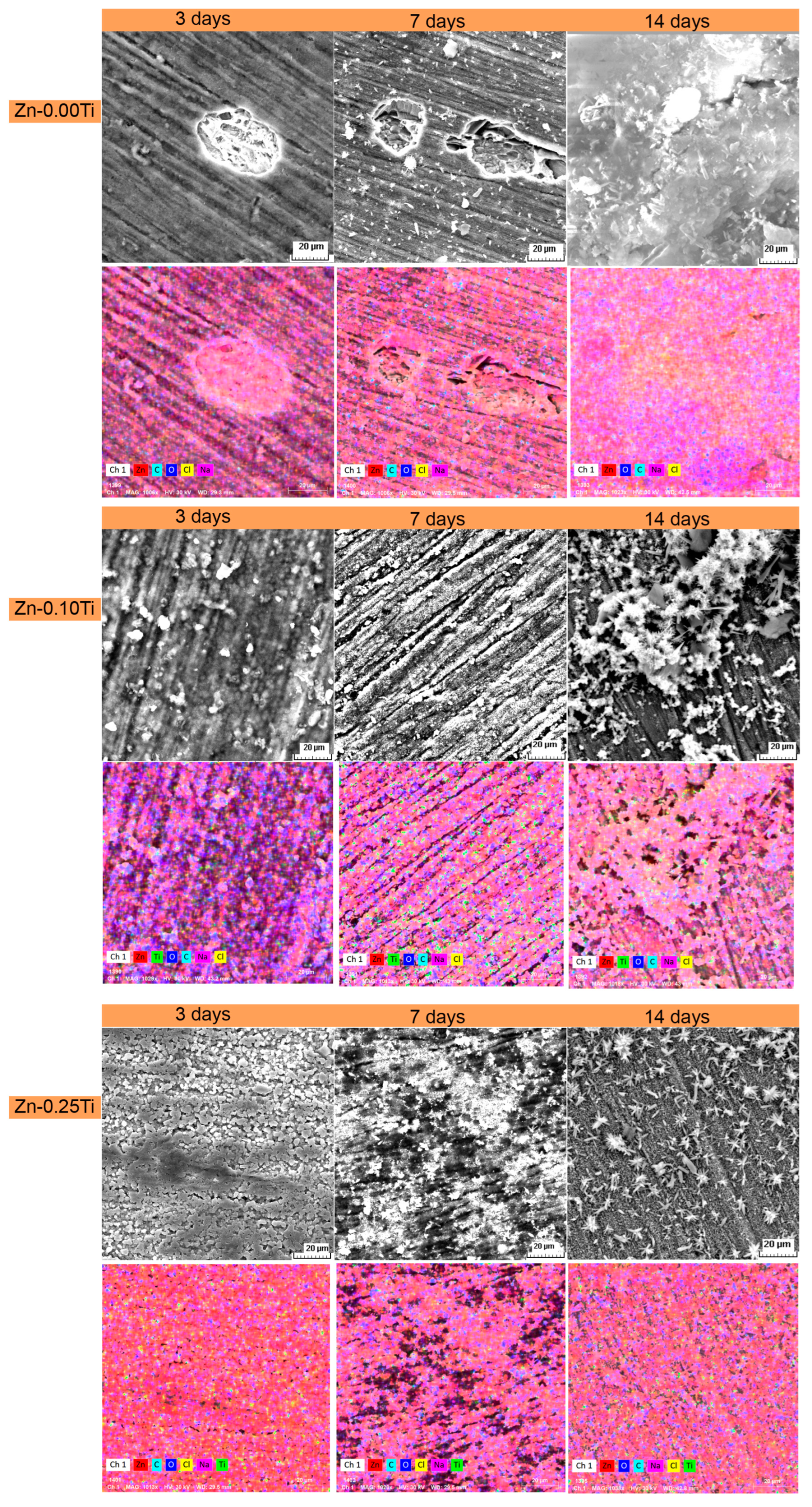 Metals 14 00764 g010a