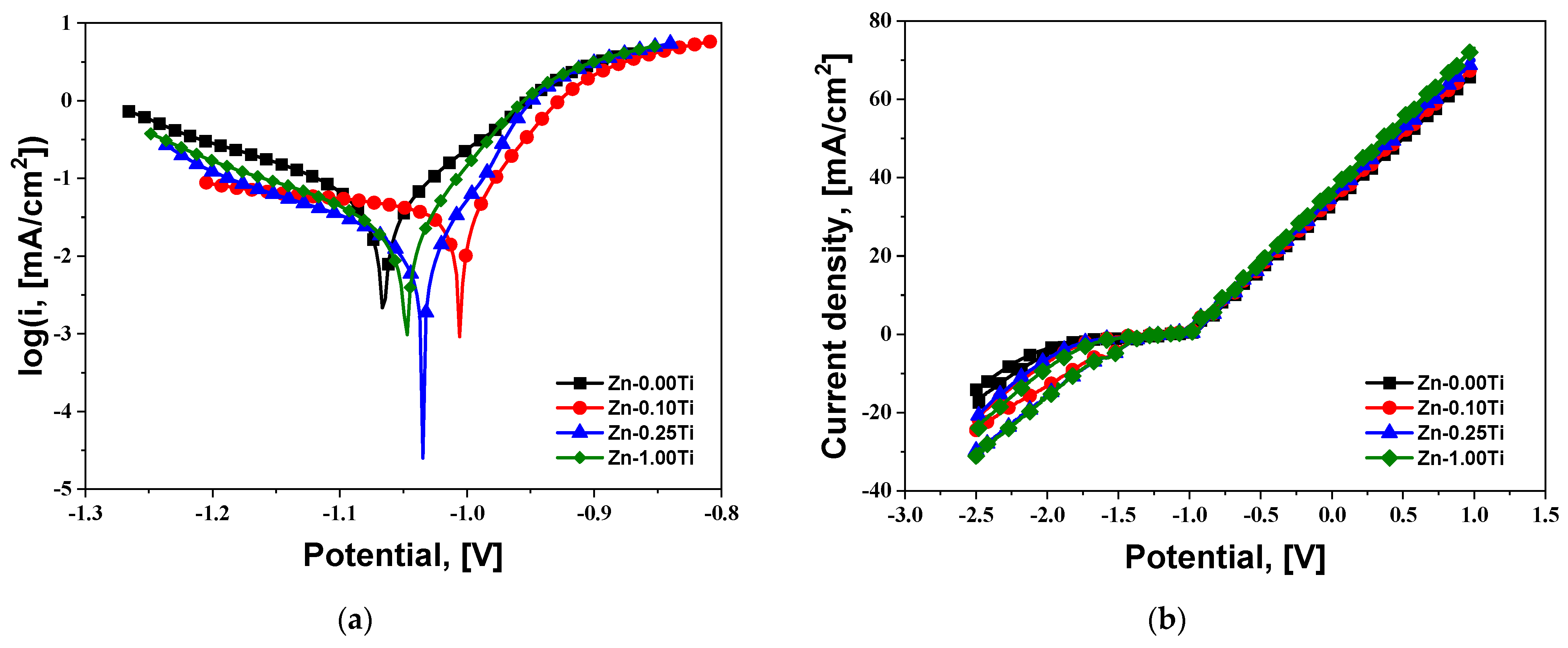 Metals 14 00764 g011