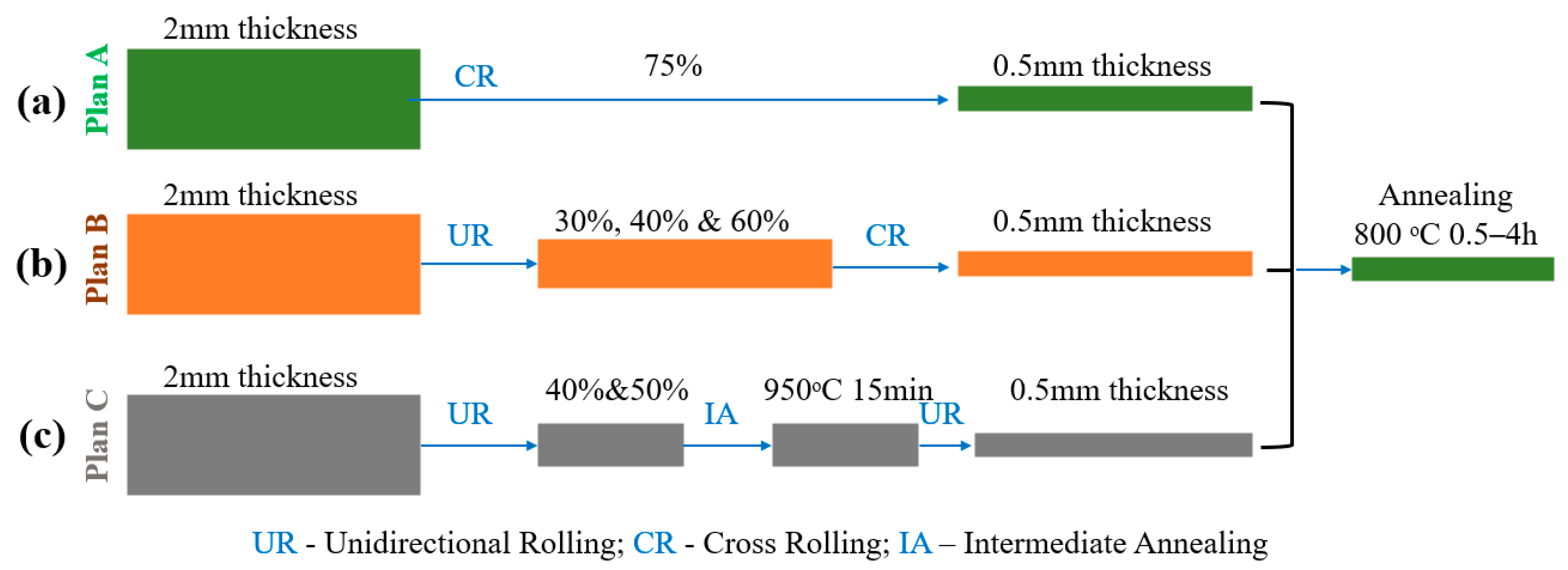 Metals 14 00766 g001