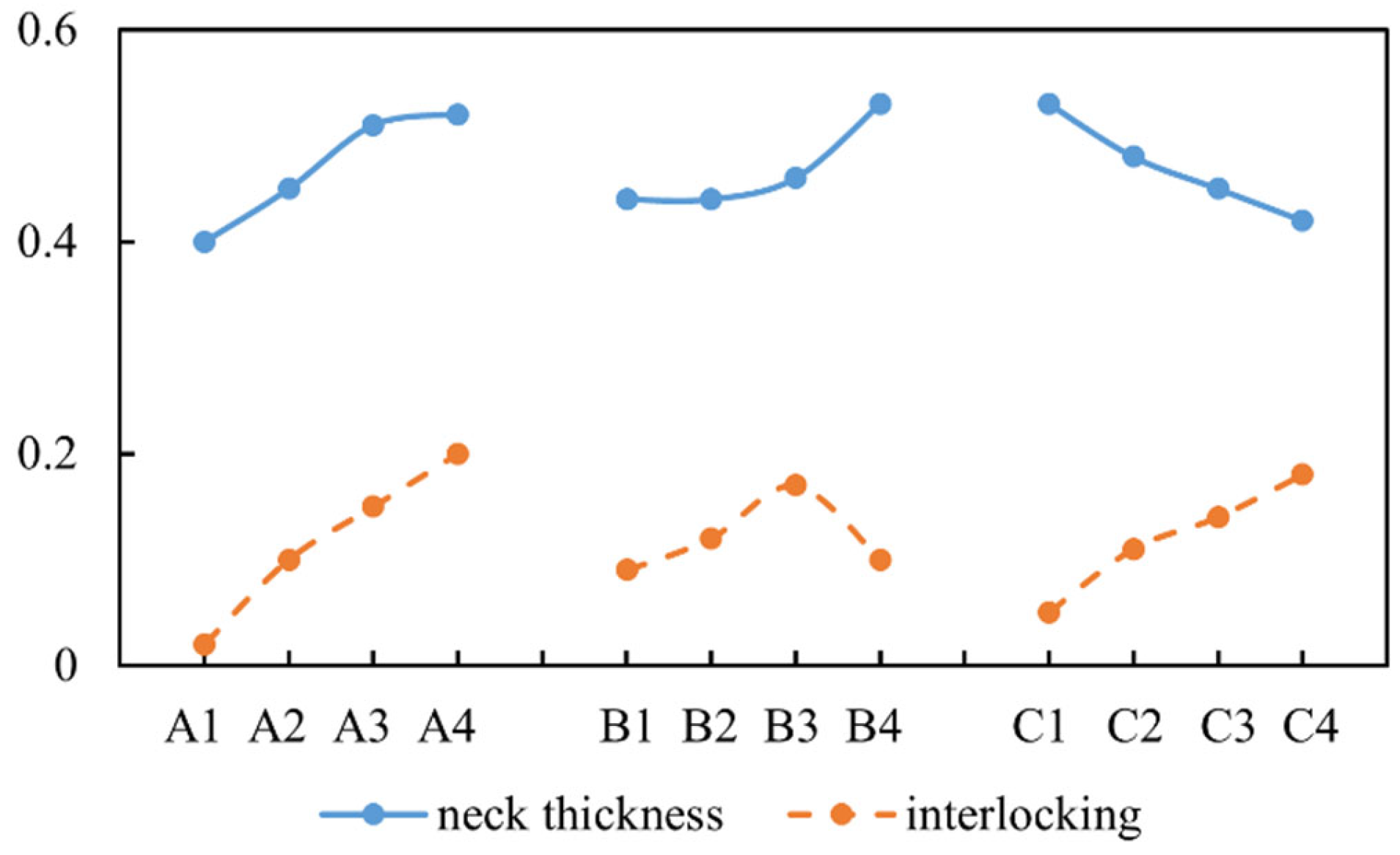 Metals 14 00767 g004