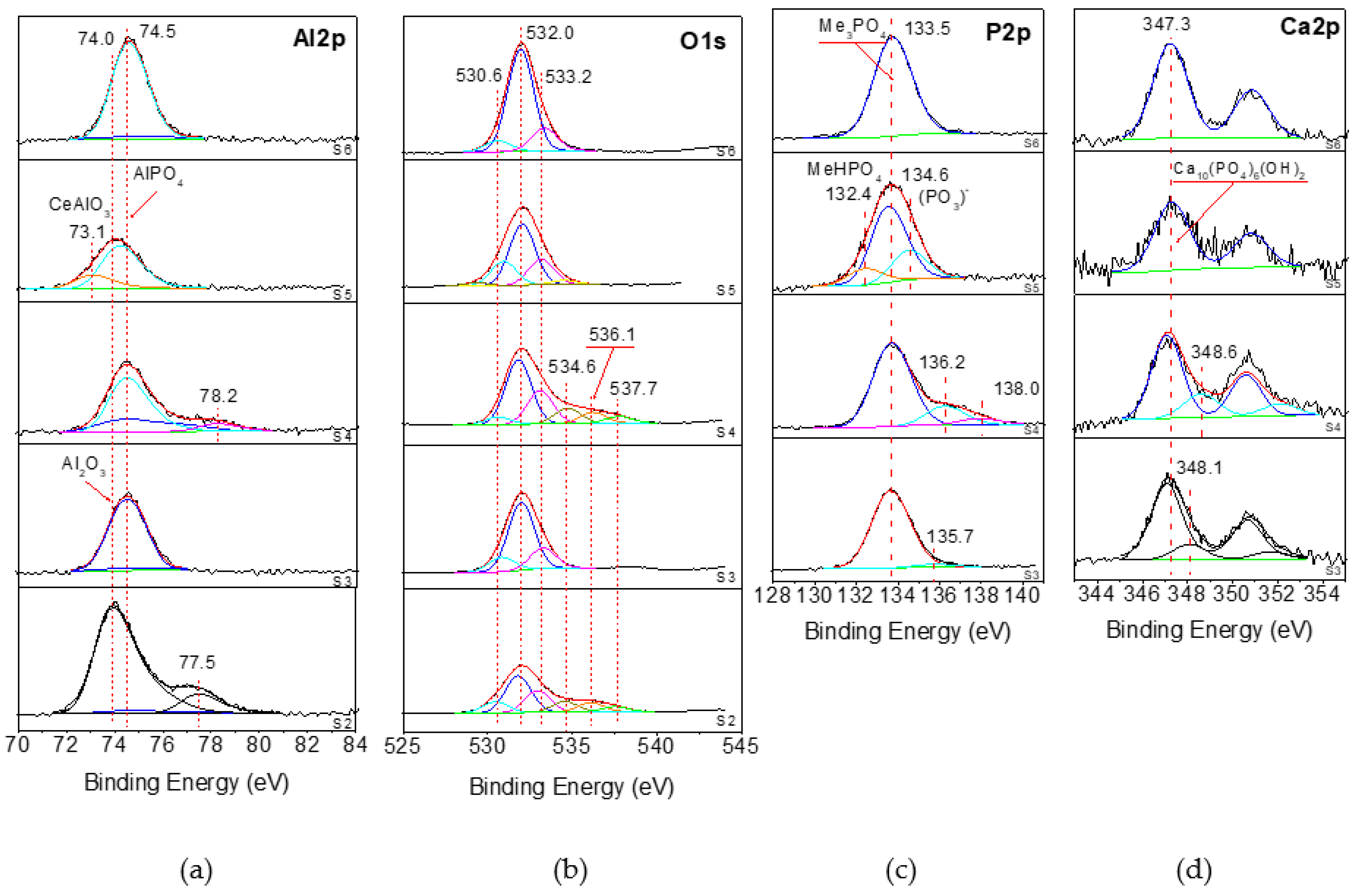 Metals 14 00768 g003