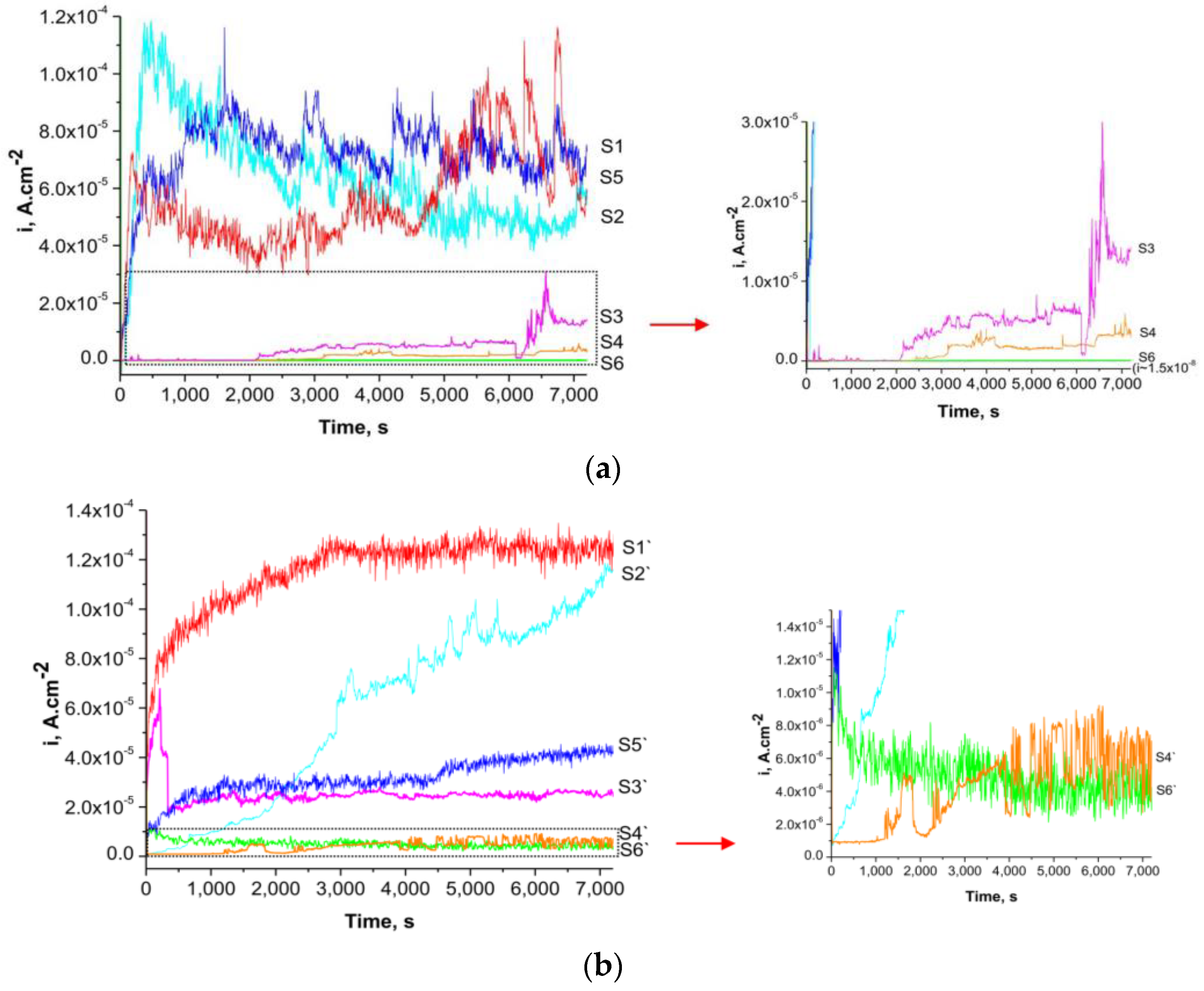 Metals 14 00768 g007