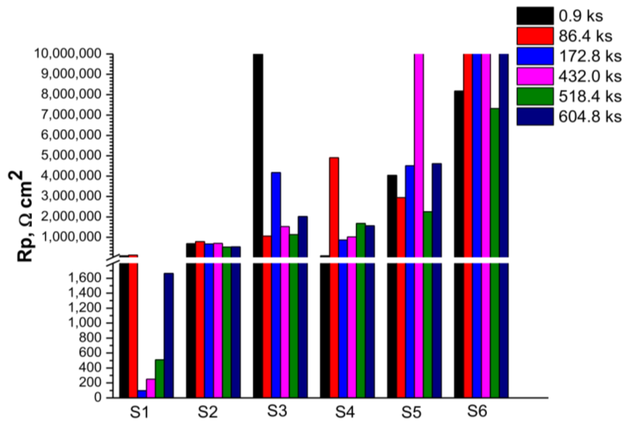 Metals 14 00768 g008