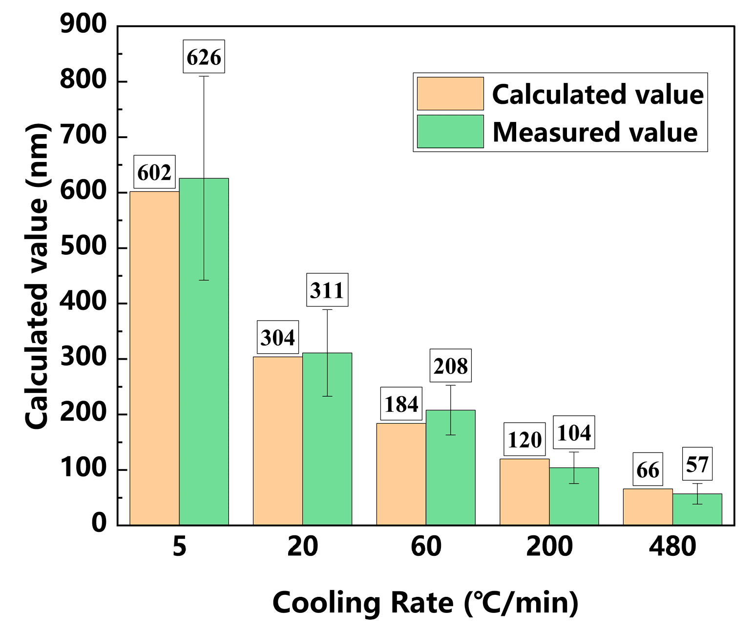 Metals 14 00769 g006