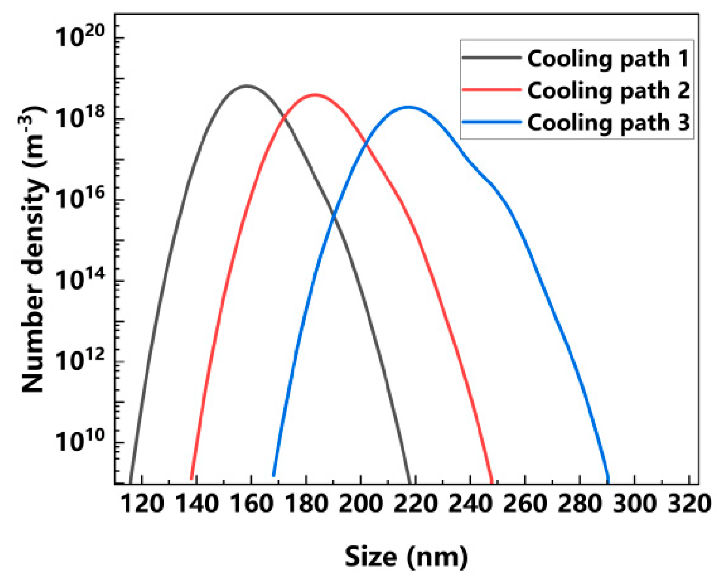 Metals 14 00769 g011