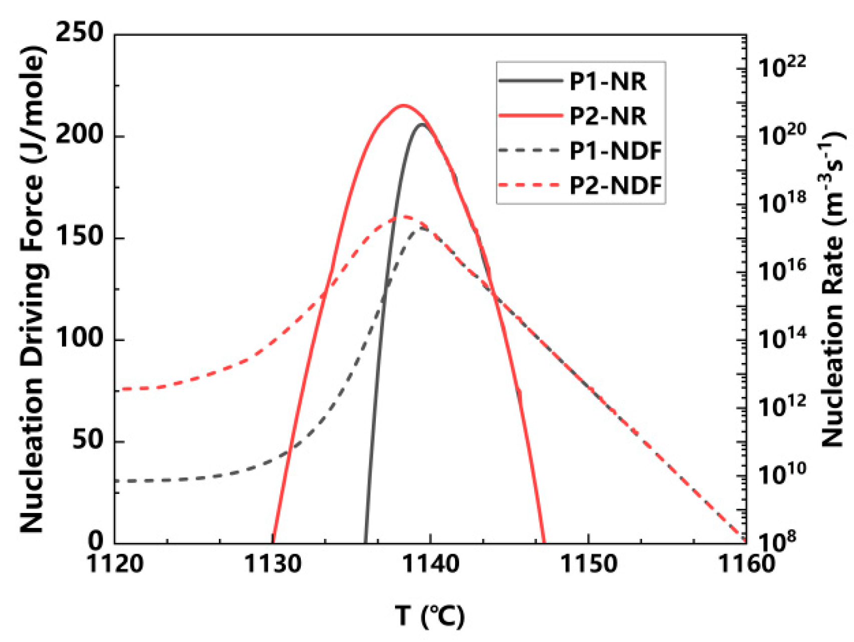 Metals 14 00769 g016
