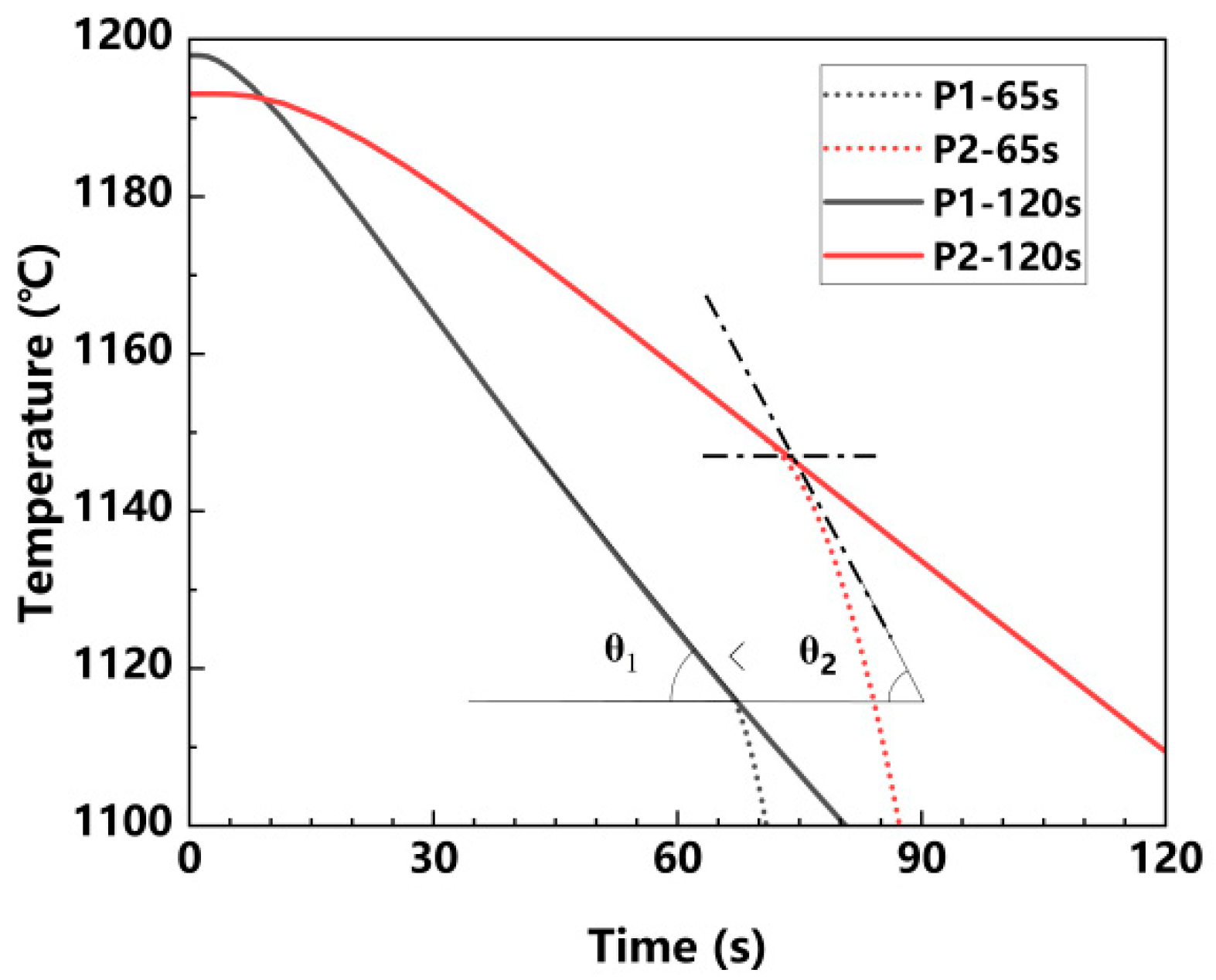 Metals 14 00769 g017