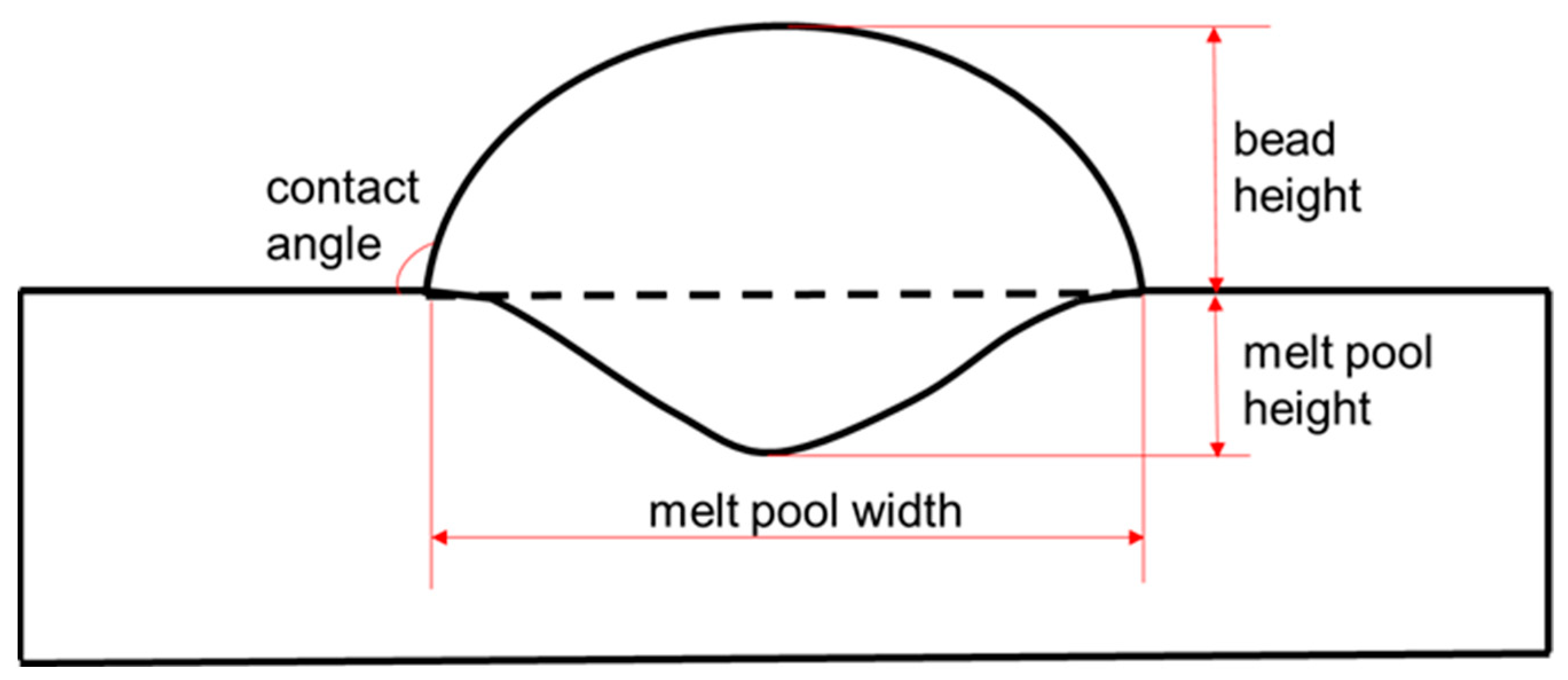 Metals 14 00770 g002