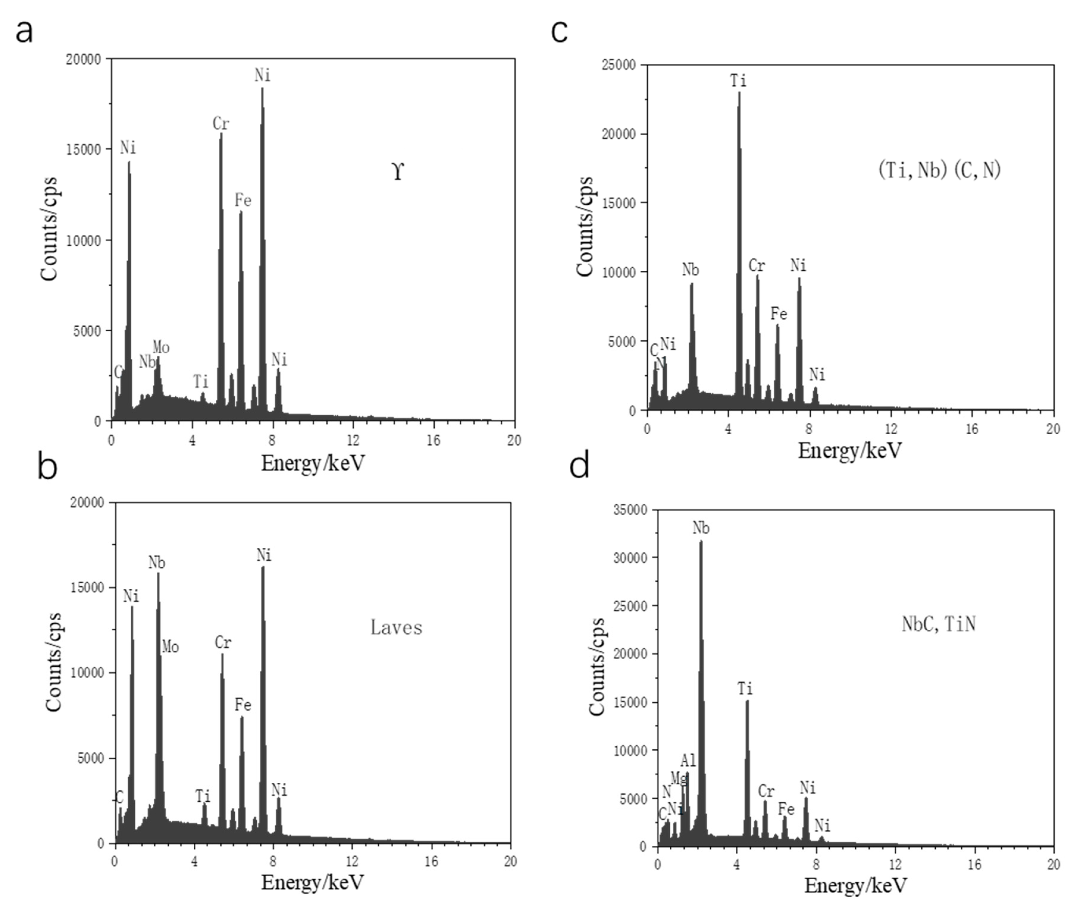 Metals 14 00770 g007b