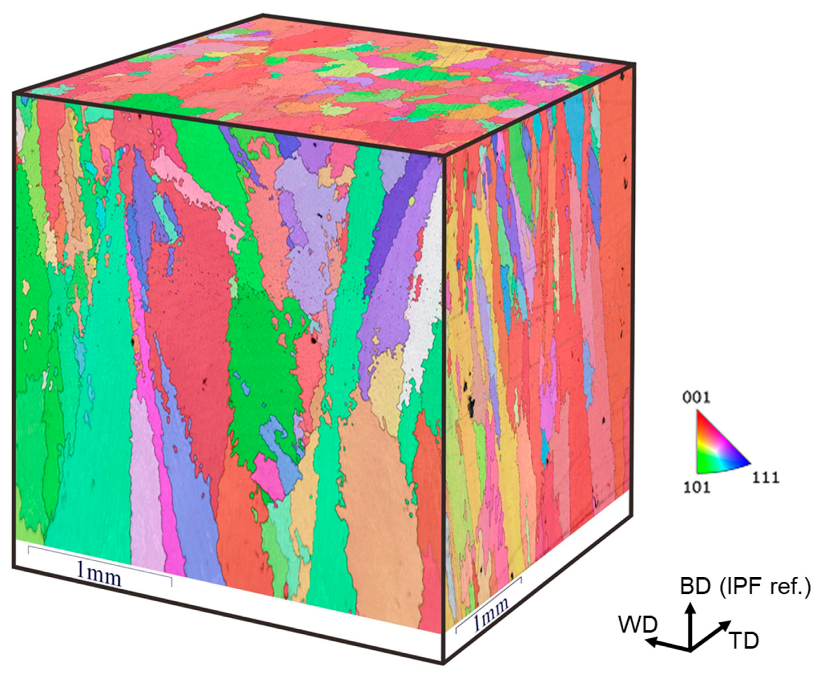 Metals 14 00770 g008