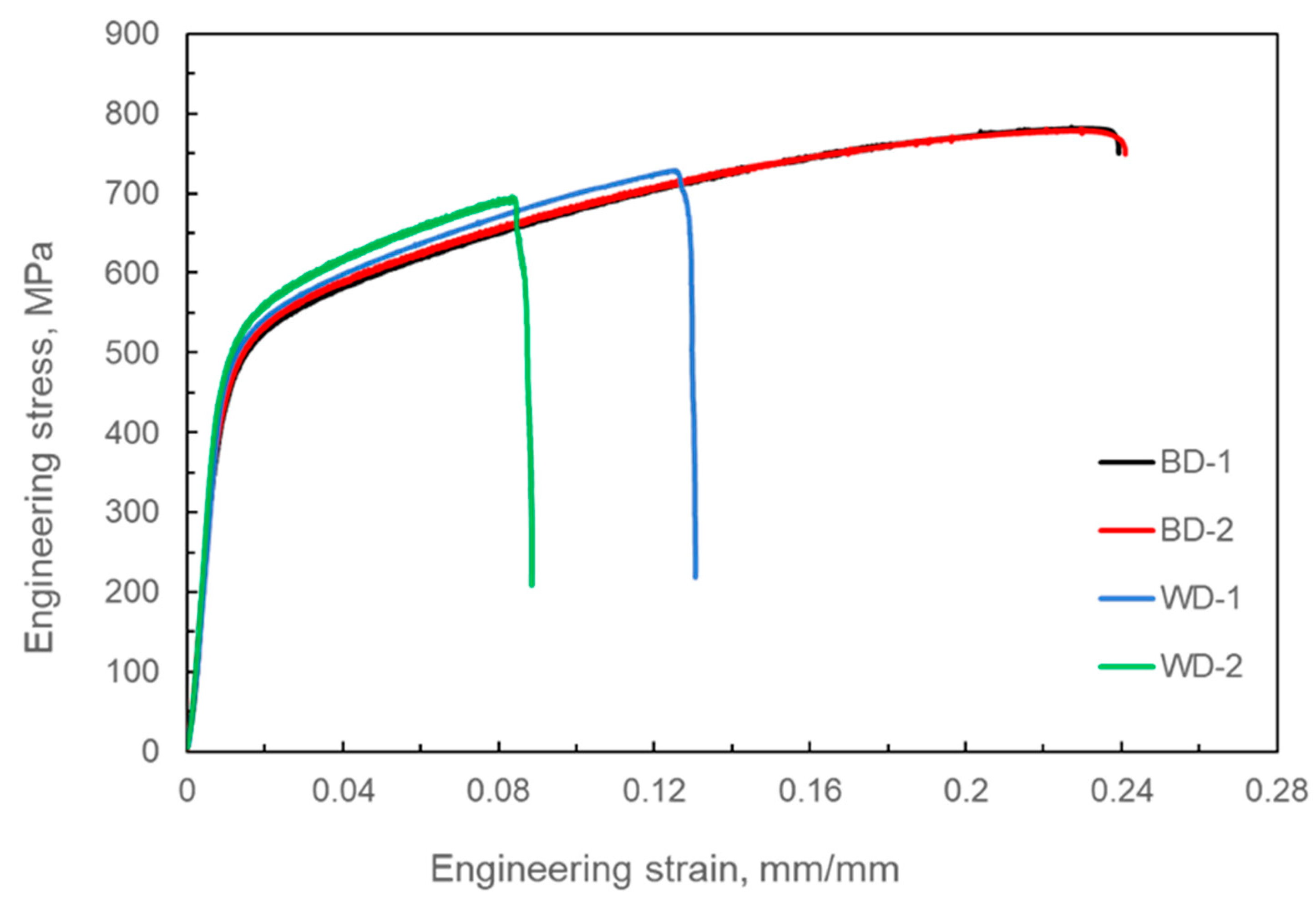 Metals 14 00770 g010