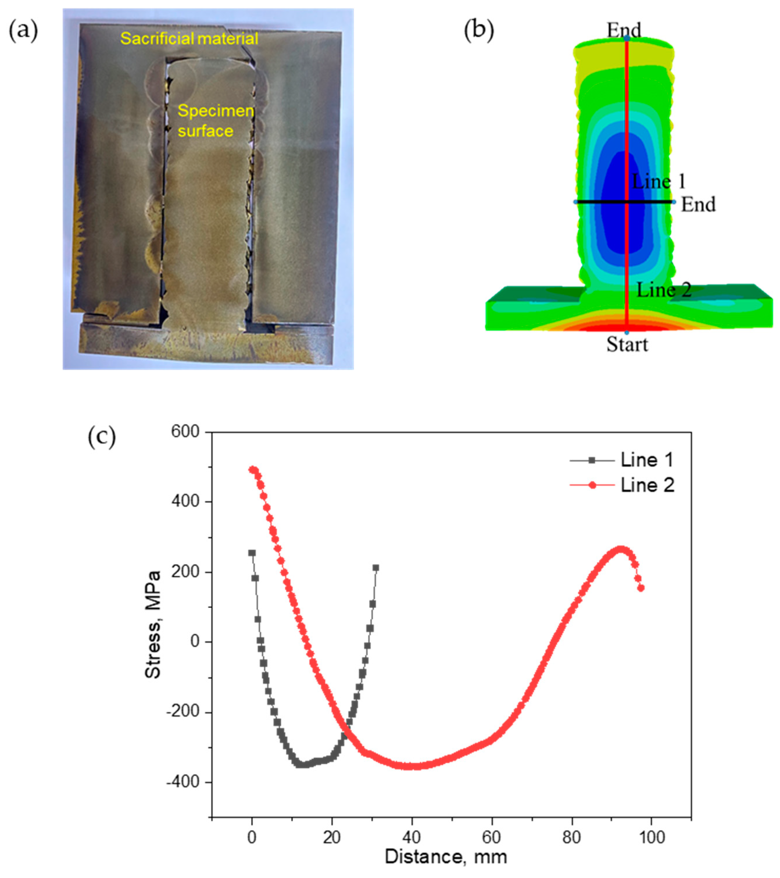 Metals 14 00770 g017