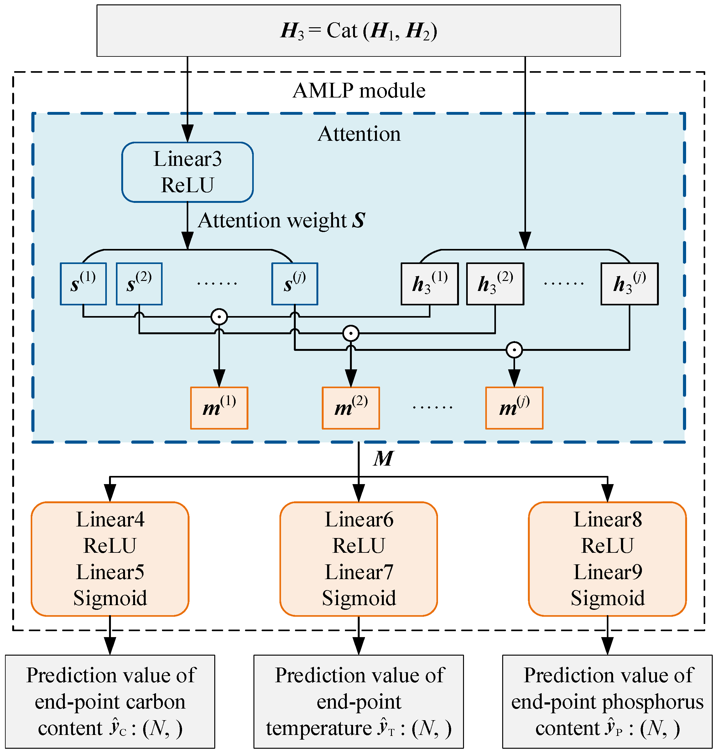 Metals 14 00773 g005