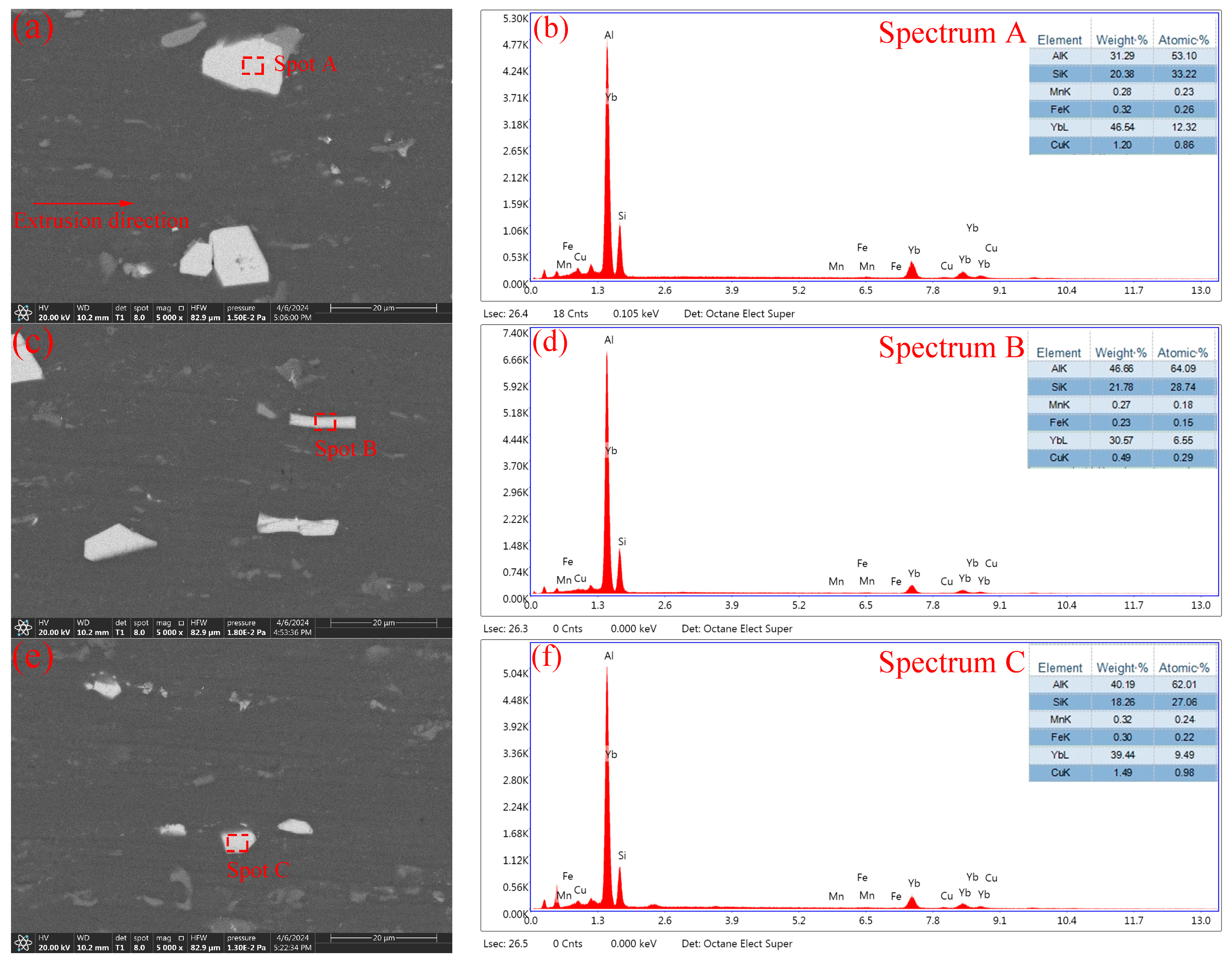 Metals 14 00774 g007