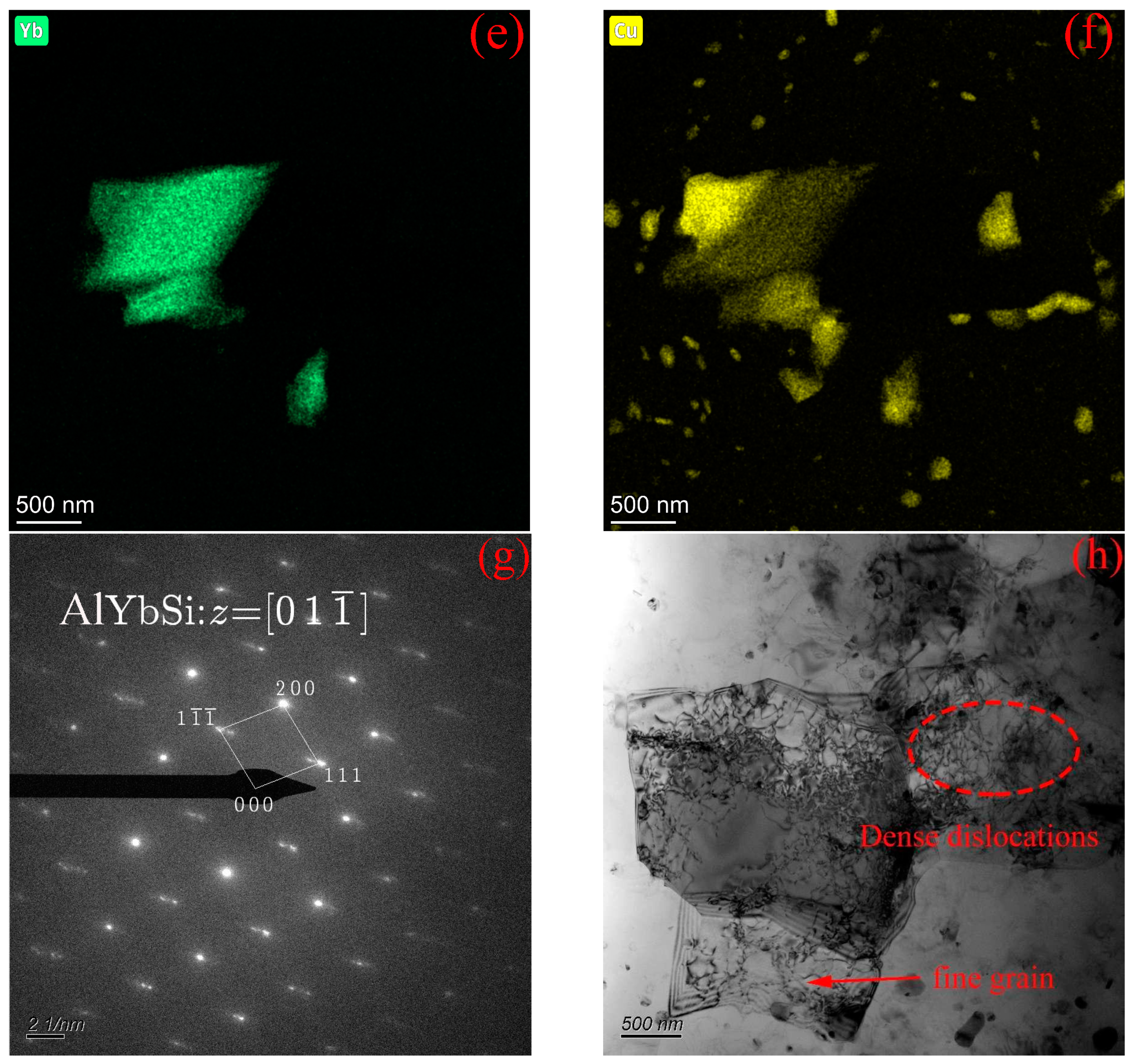 Metals 14 00774 g008b