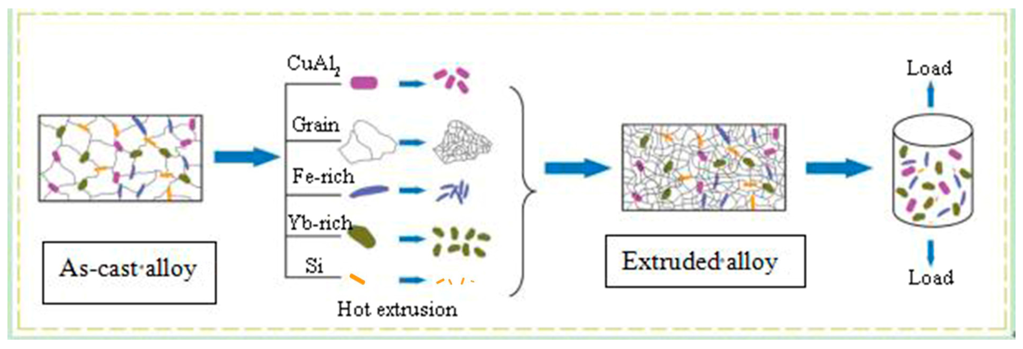 Metals 14 00774 g011