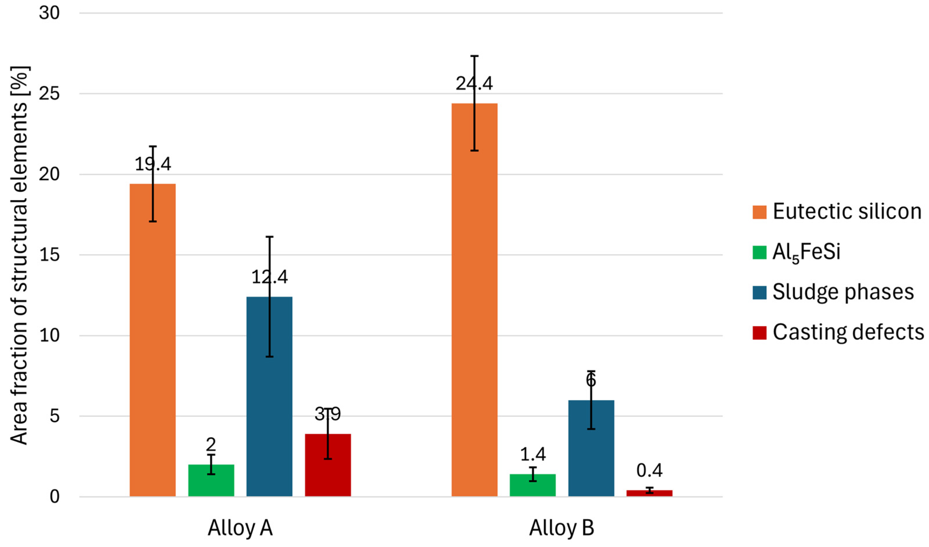 Metals 14 00776 g007