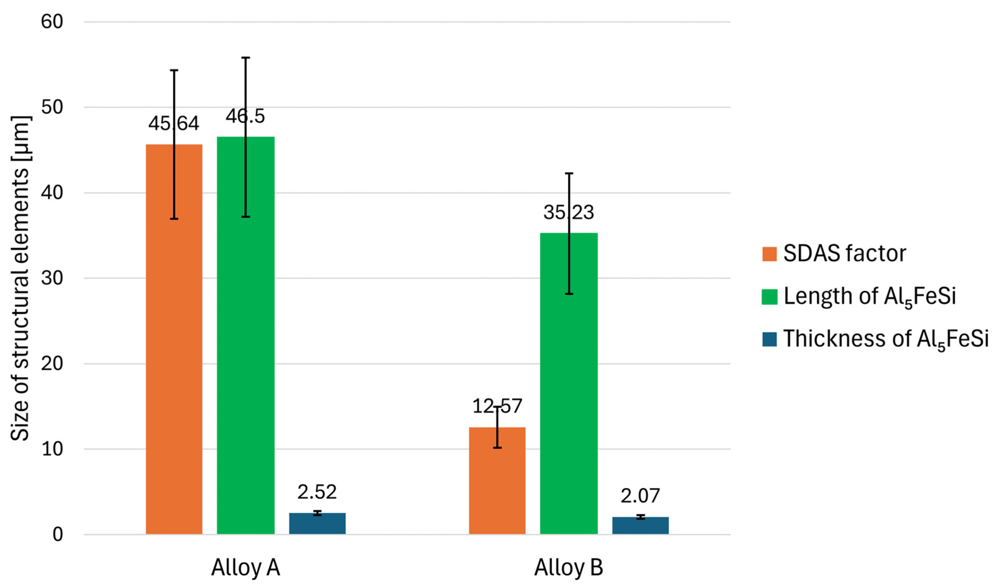 Metals 14 00776 g008