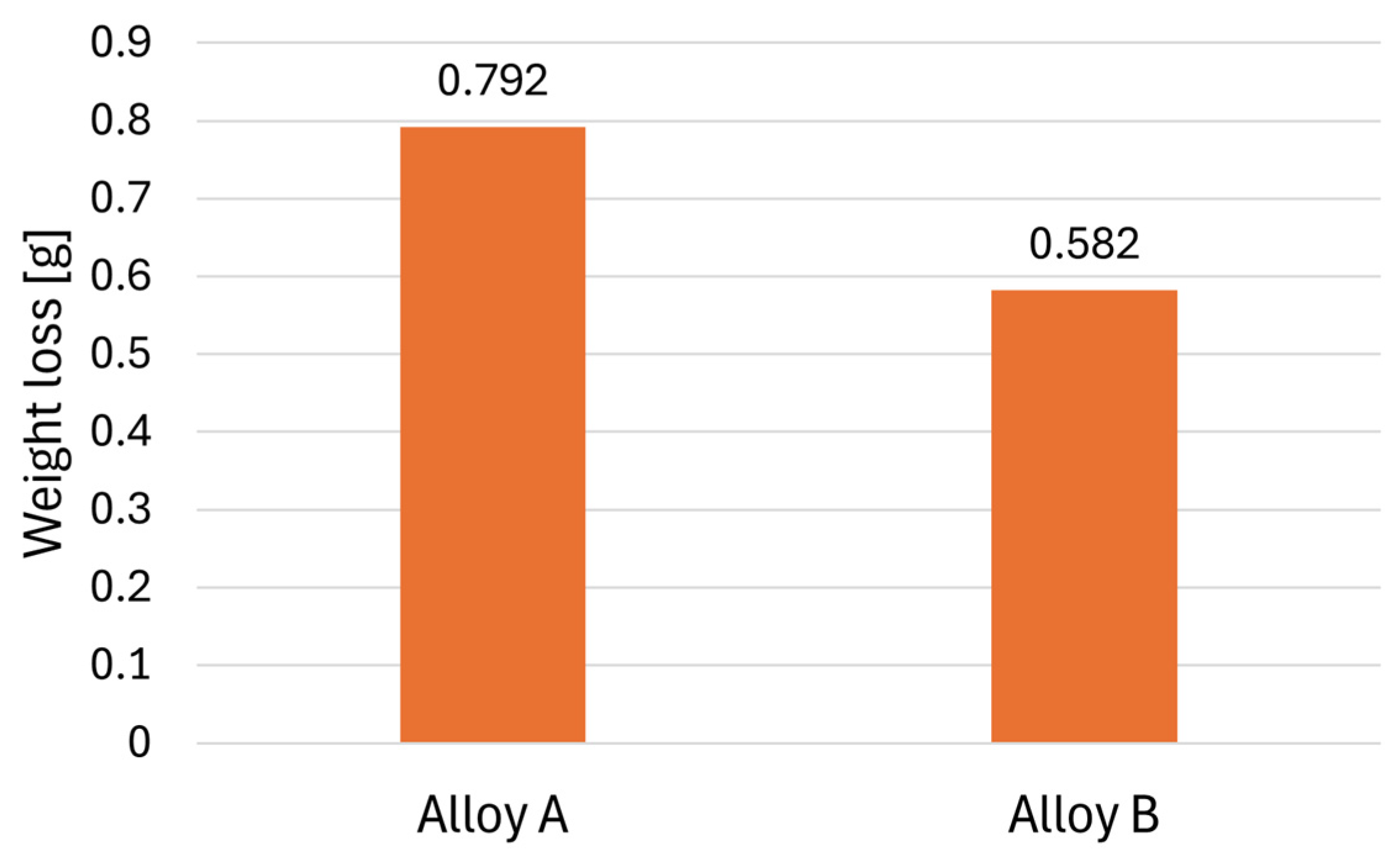 Metals 14 00776 g013