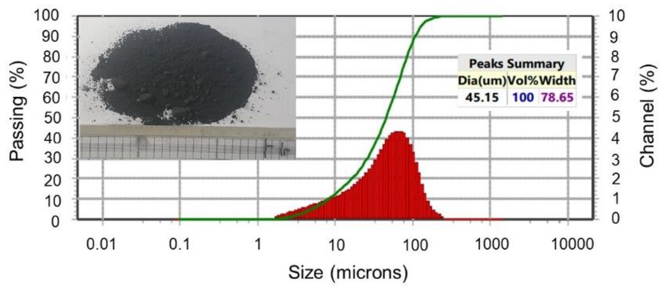 Metals 14 00777 g002