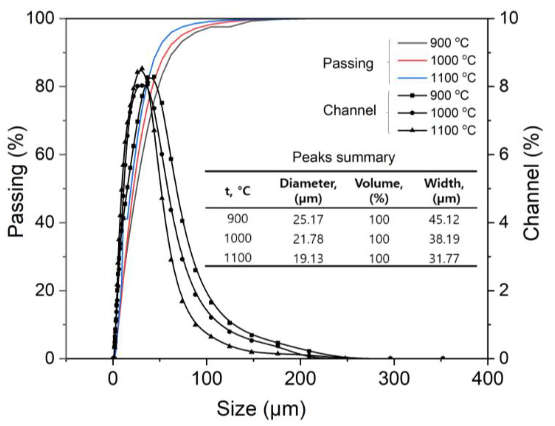 Metals 14 00777 g012
