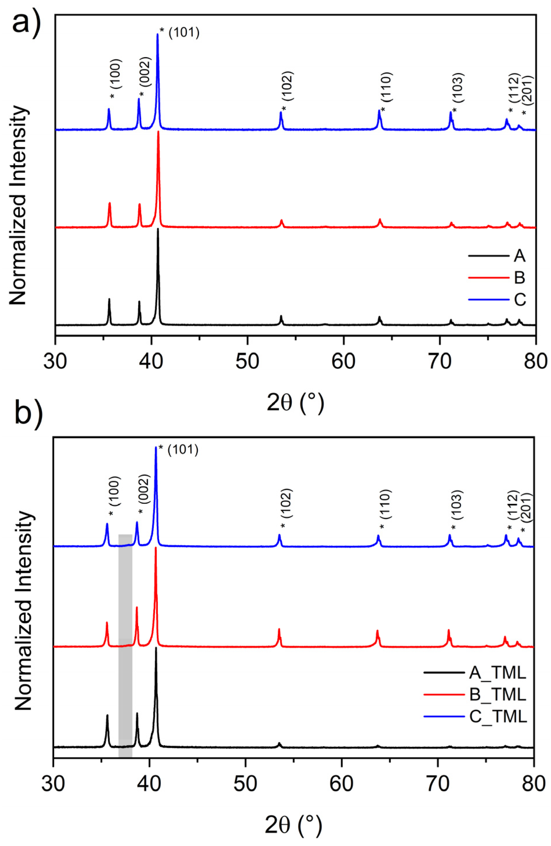 Metals 14 00781 g006