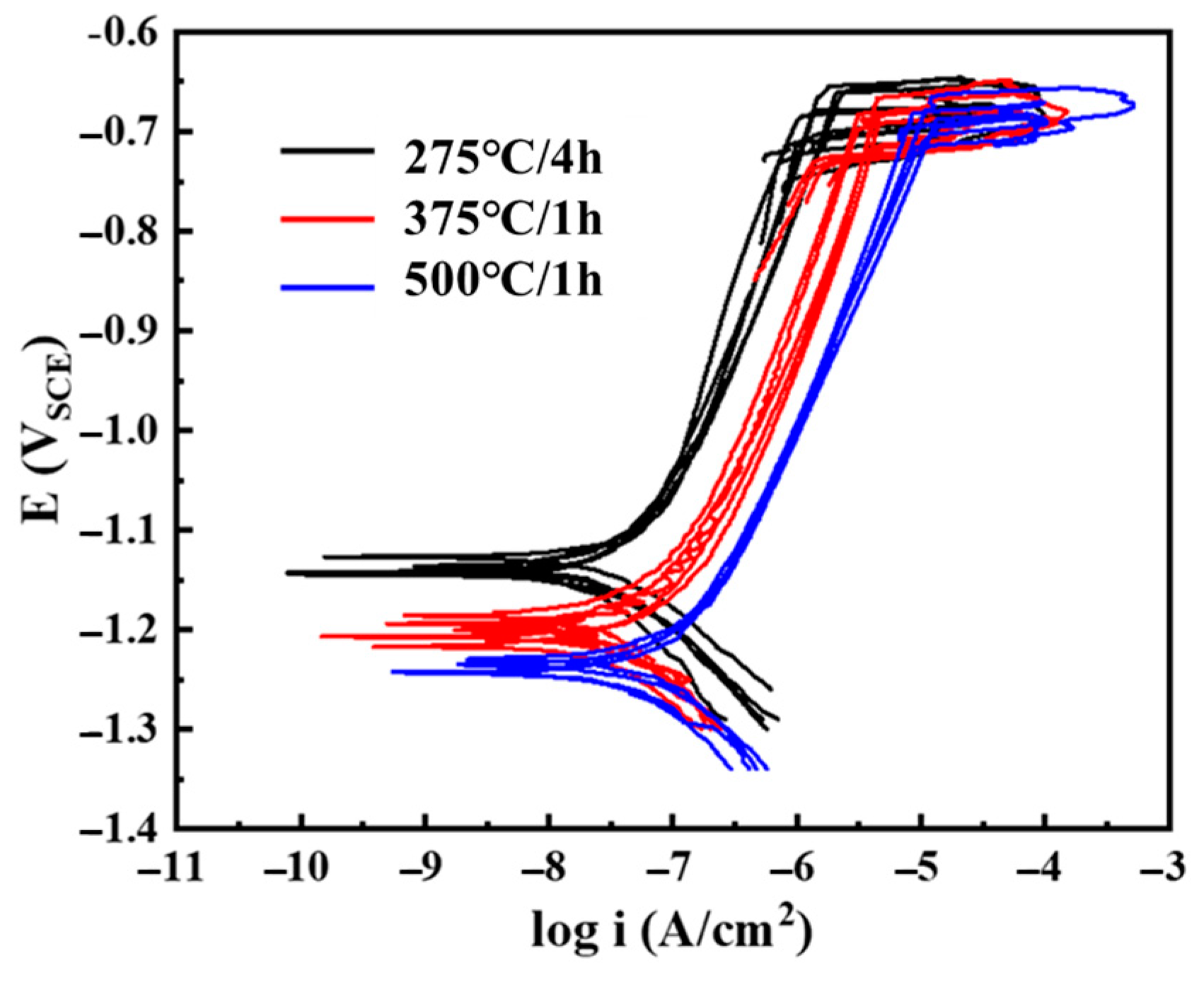 Metals 14 00782 g004