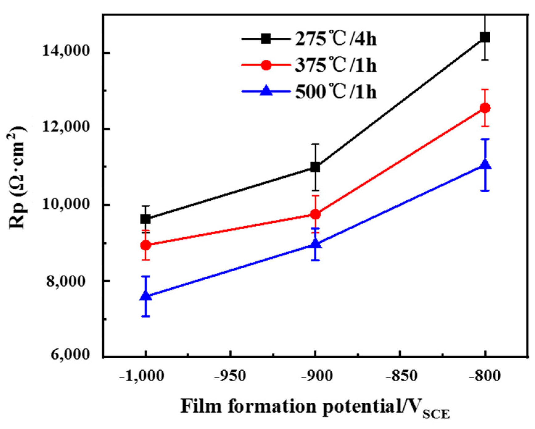 Metals 14 00782 g008