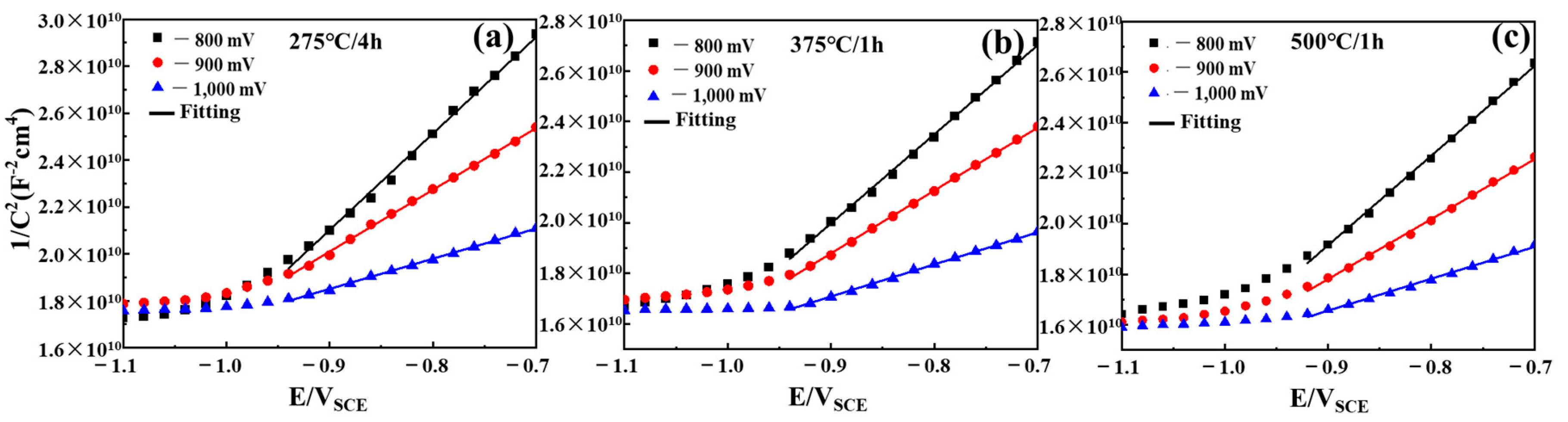 Metals 14 00782 g009