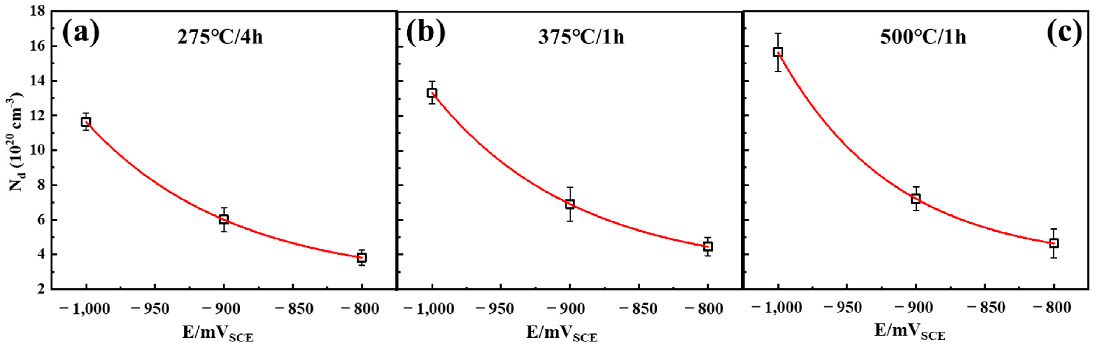 Metals 14 00782 g010