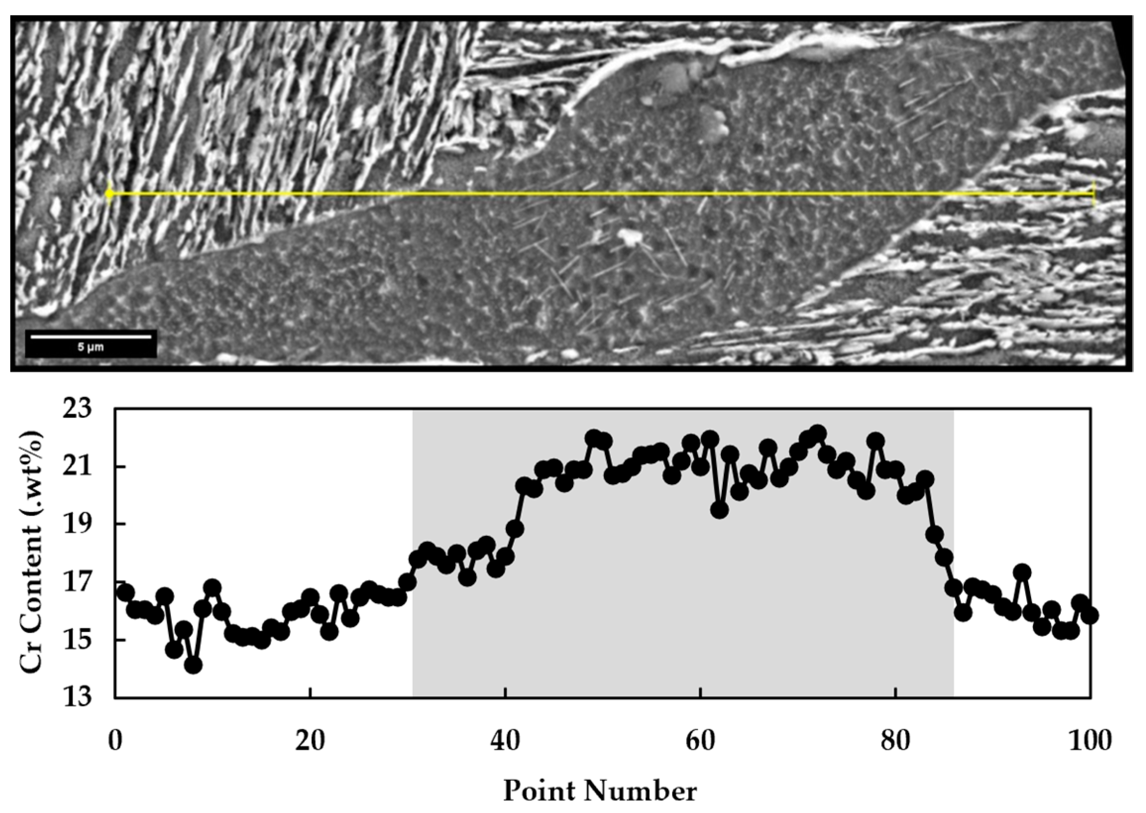 Metals 14 00783 g004 Metals 14 00783 g004