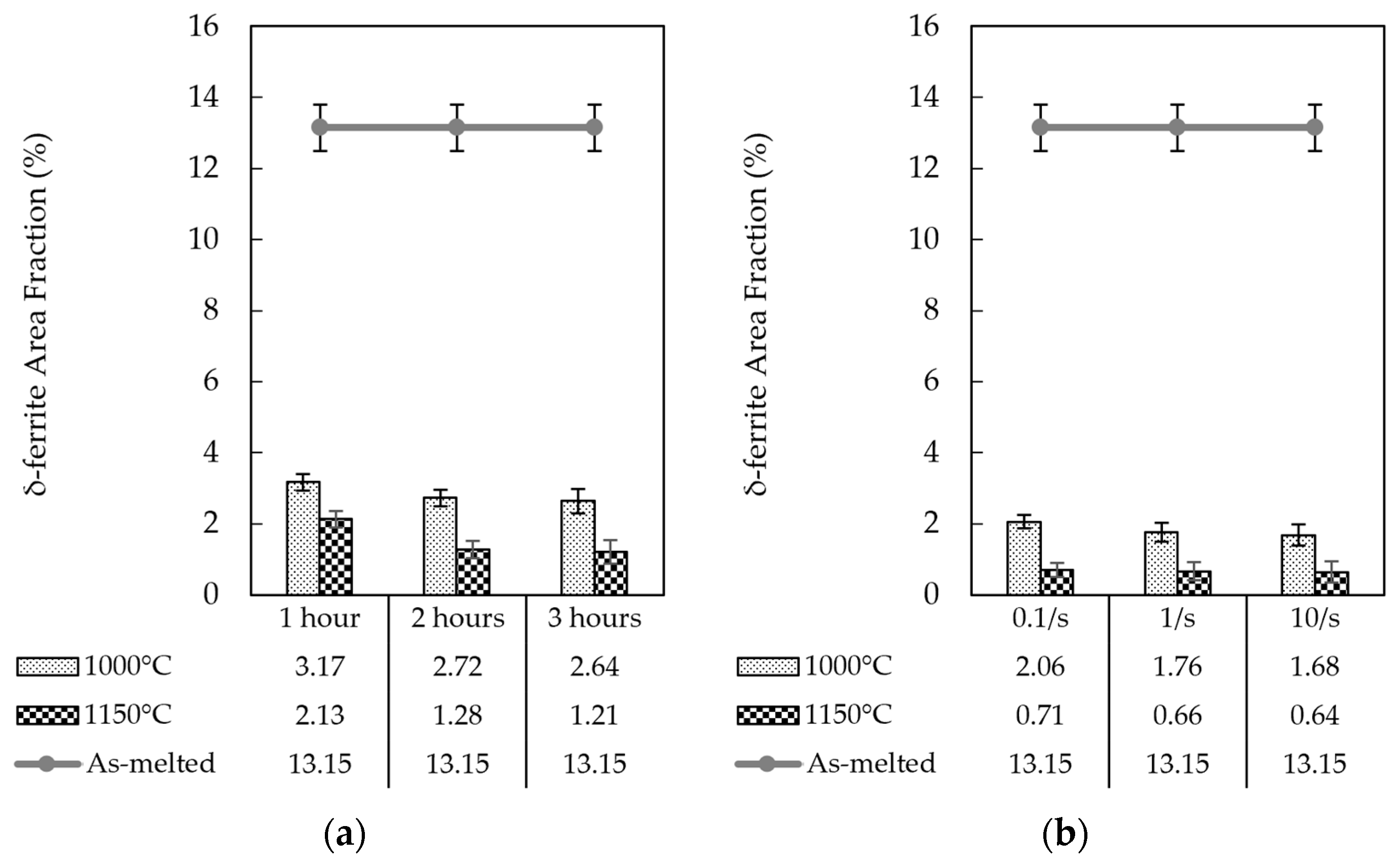 Metals 14 00783 g013 Metals 14 00783 g013