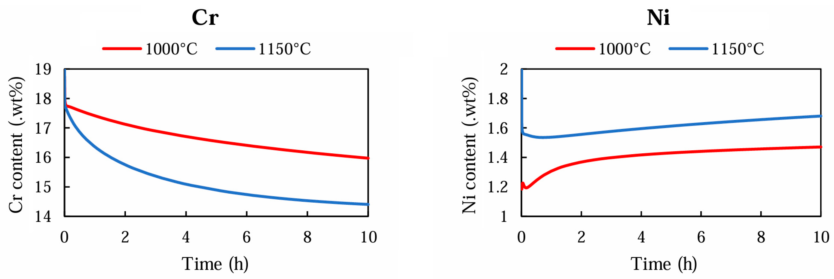Metals 14 00783 g020 Metals 14 00783 g020