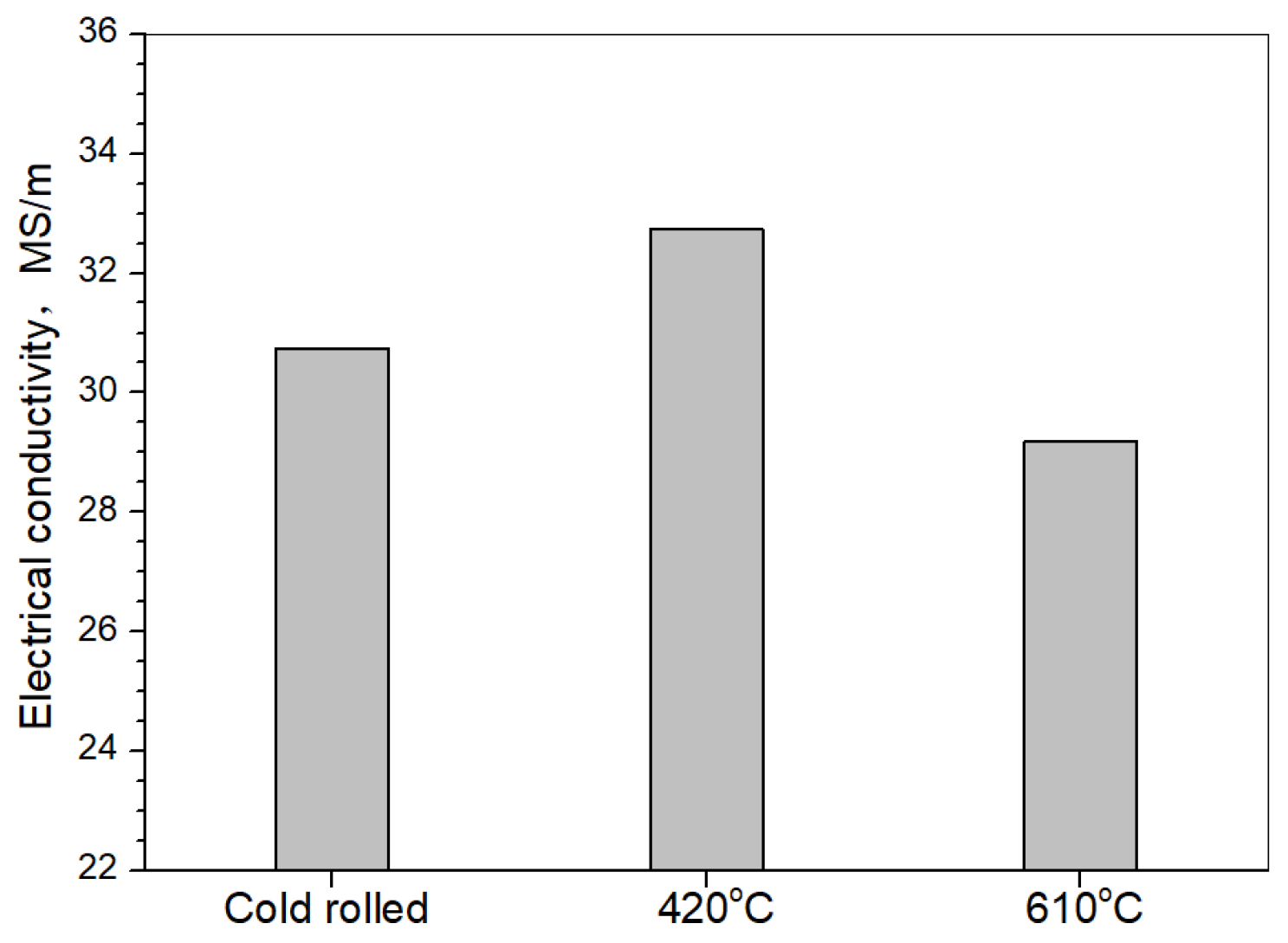 Metals 14 00785 g003
