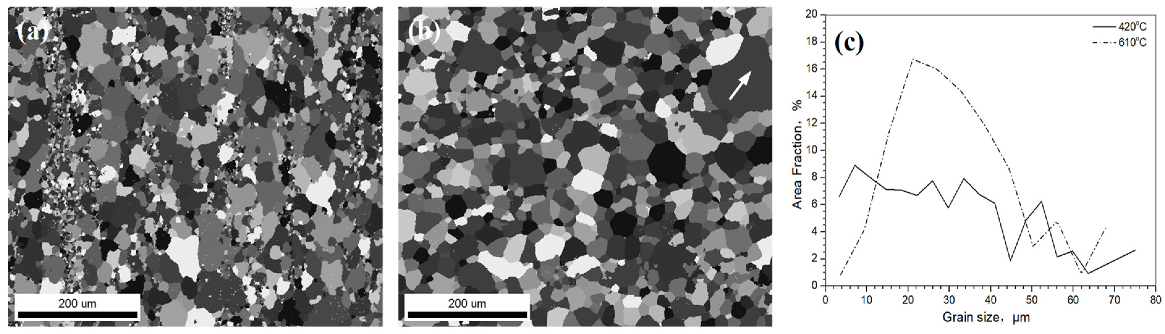 Metals 14 00785 g004